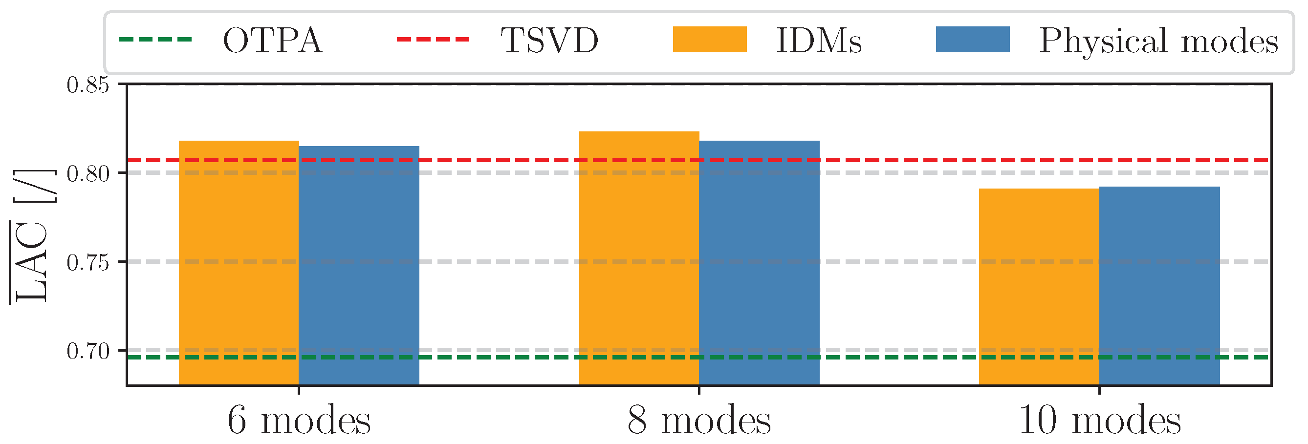 Applmech 06 00013 g020