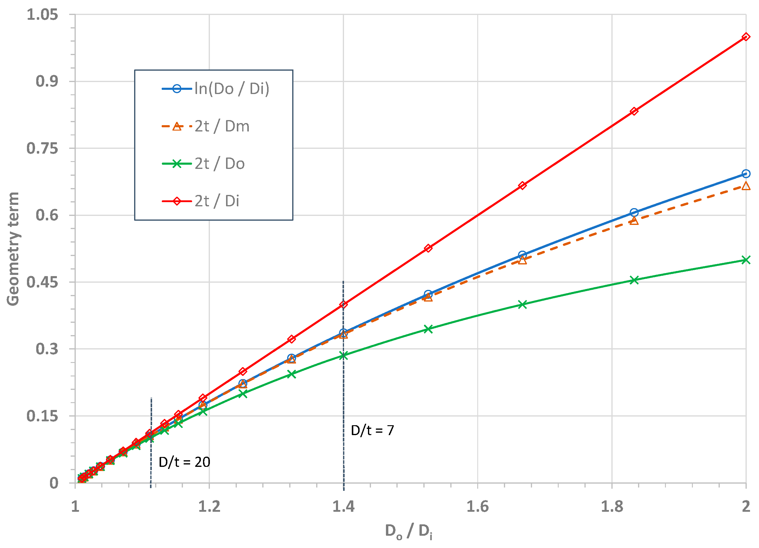 Applmech 06 00020 g001
