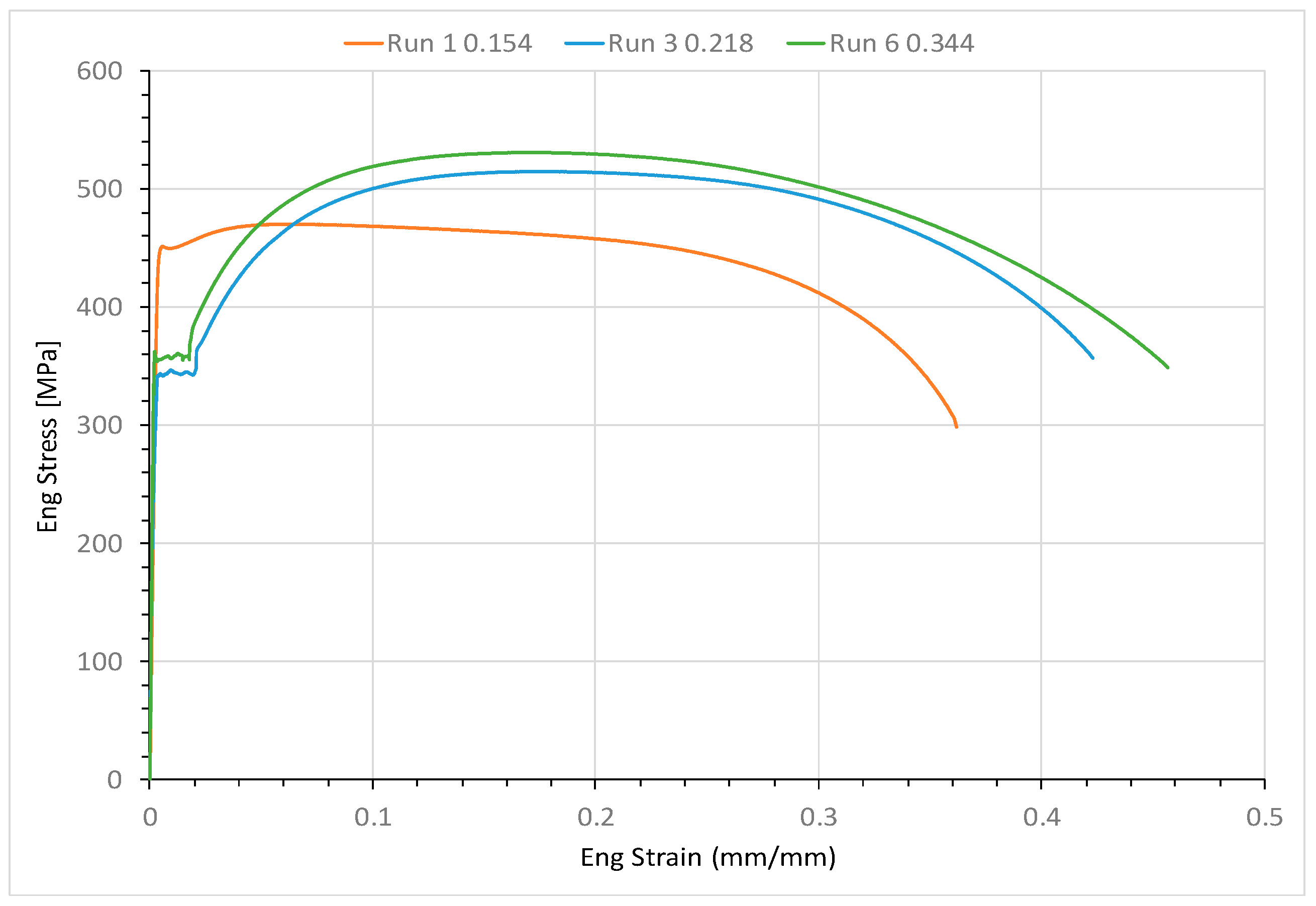Applmech 06 00020 g005