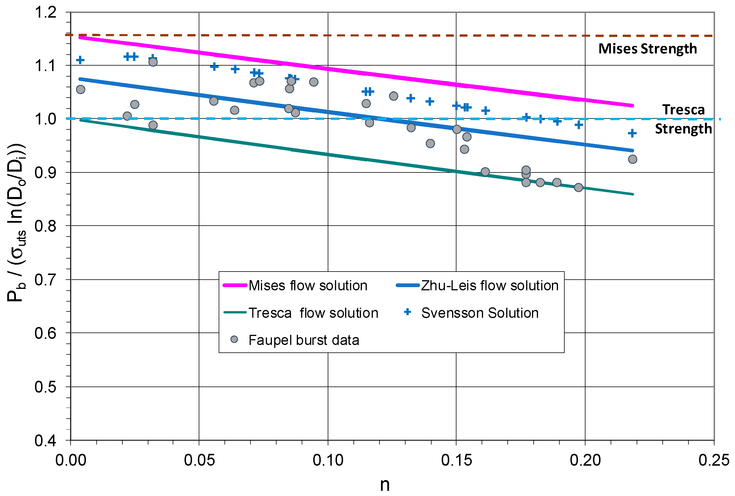 Applmech 06 00020 g010