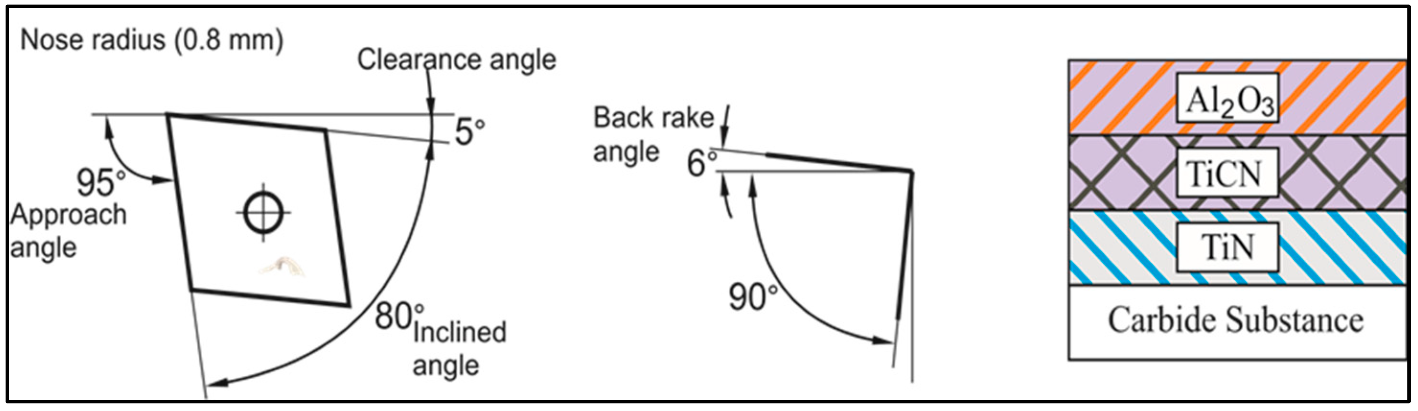 Applmech 06 00026 g007