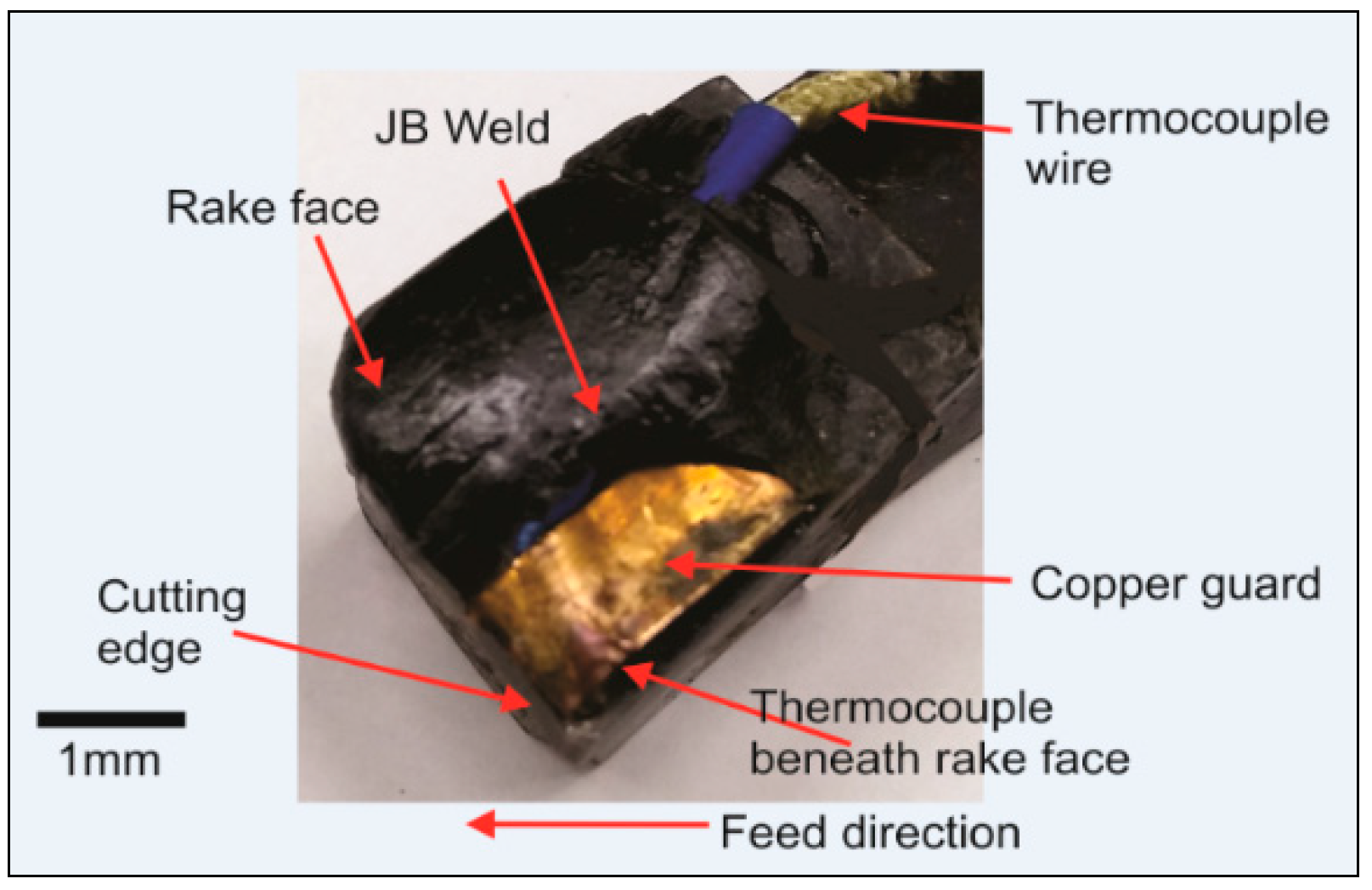 Applmech 06 00026 g009