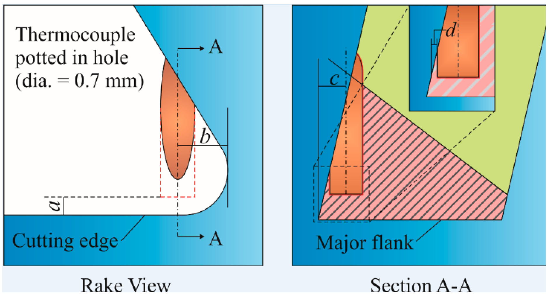 Applmech 06 00026 g010