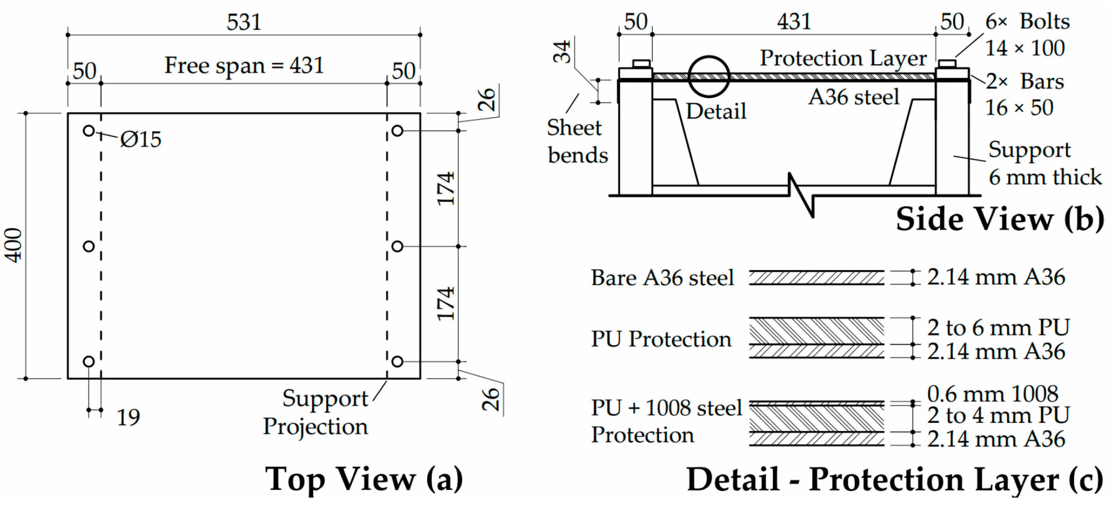 Applmech 06 00028 g002