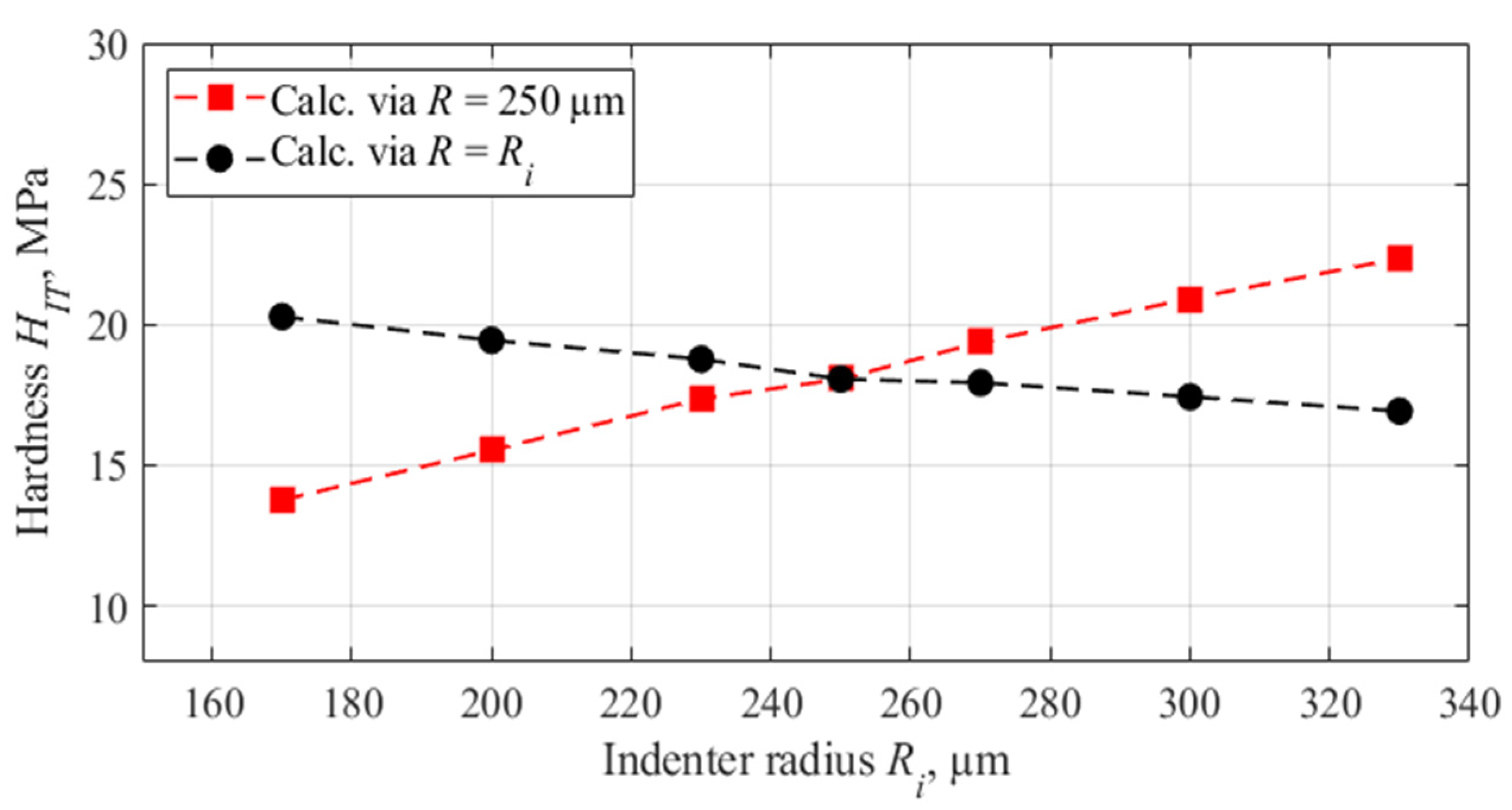 Applmech 06 00029 g008