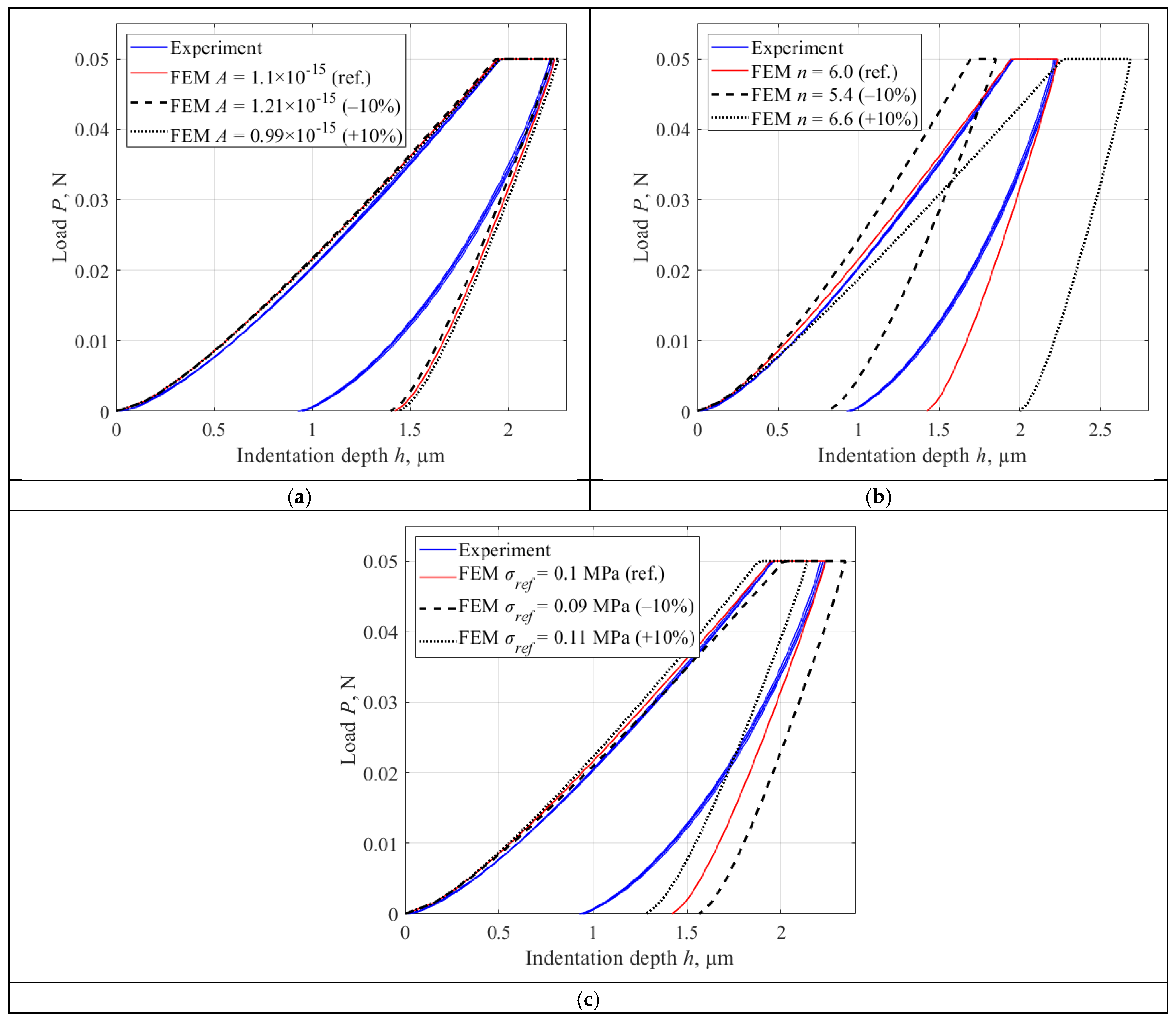 Applmech 06 00029 g009
