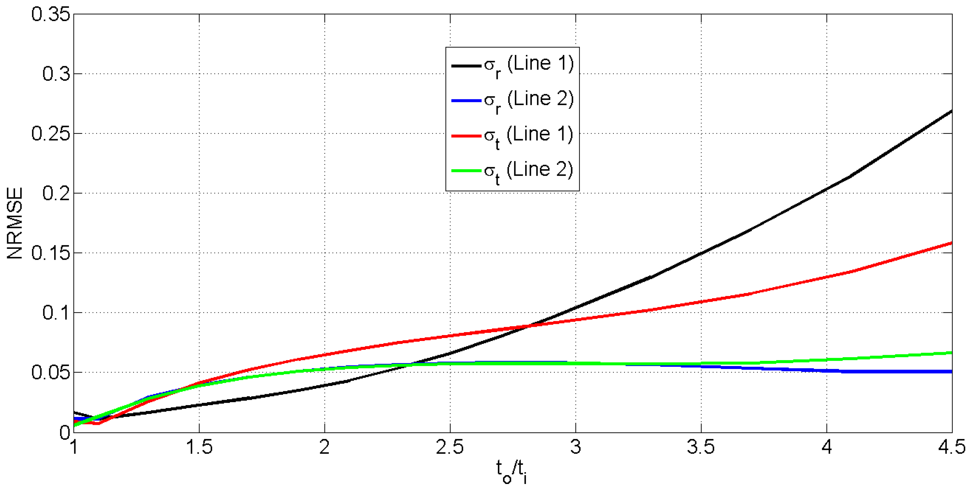 Applmech 06 00030 g006