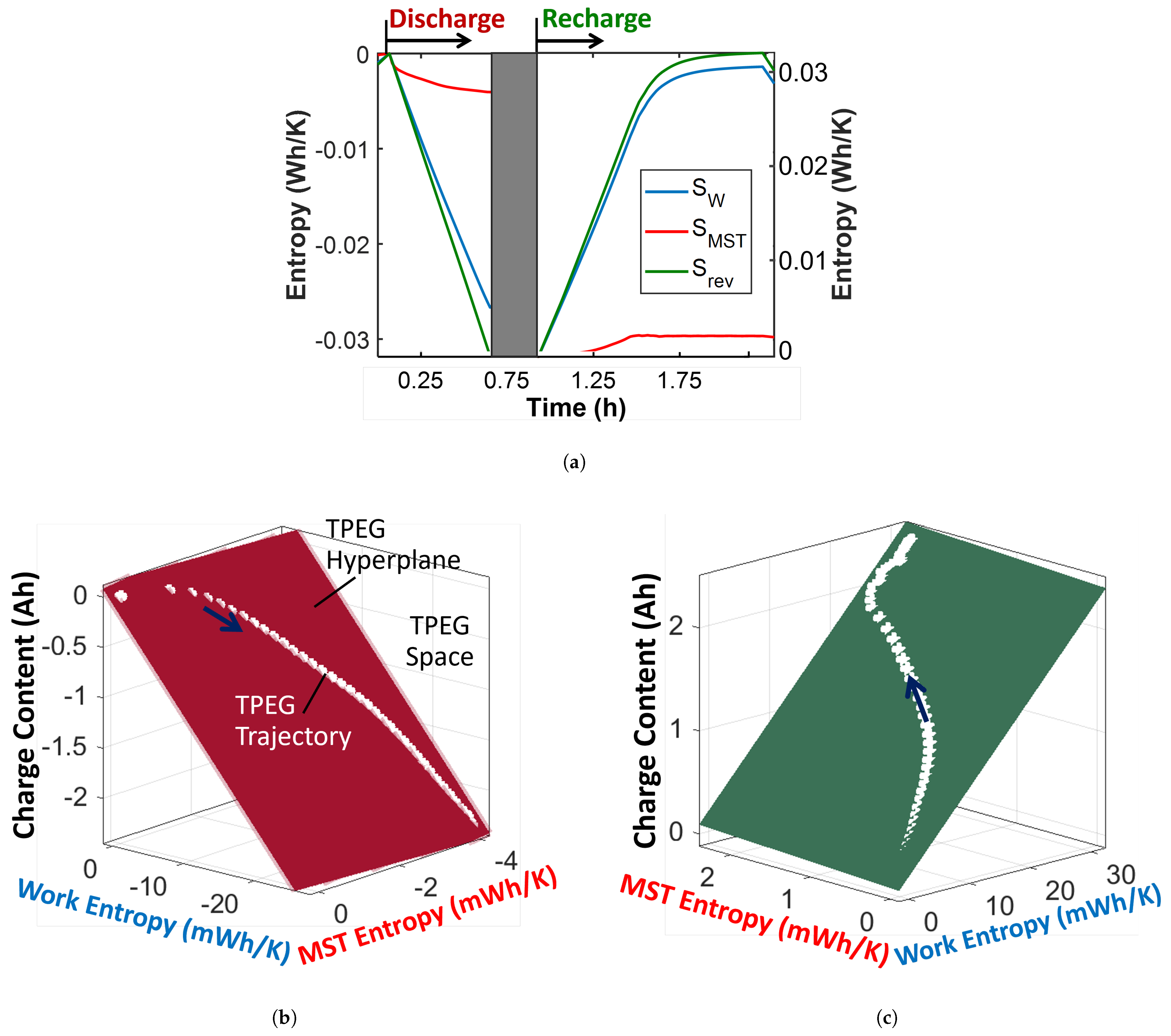 Applmech 06 00062 g007 Applmech 06 00062 g007