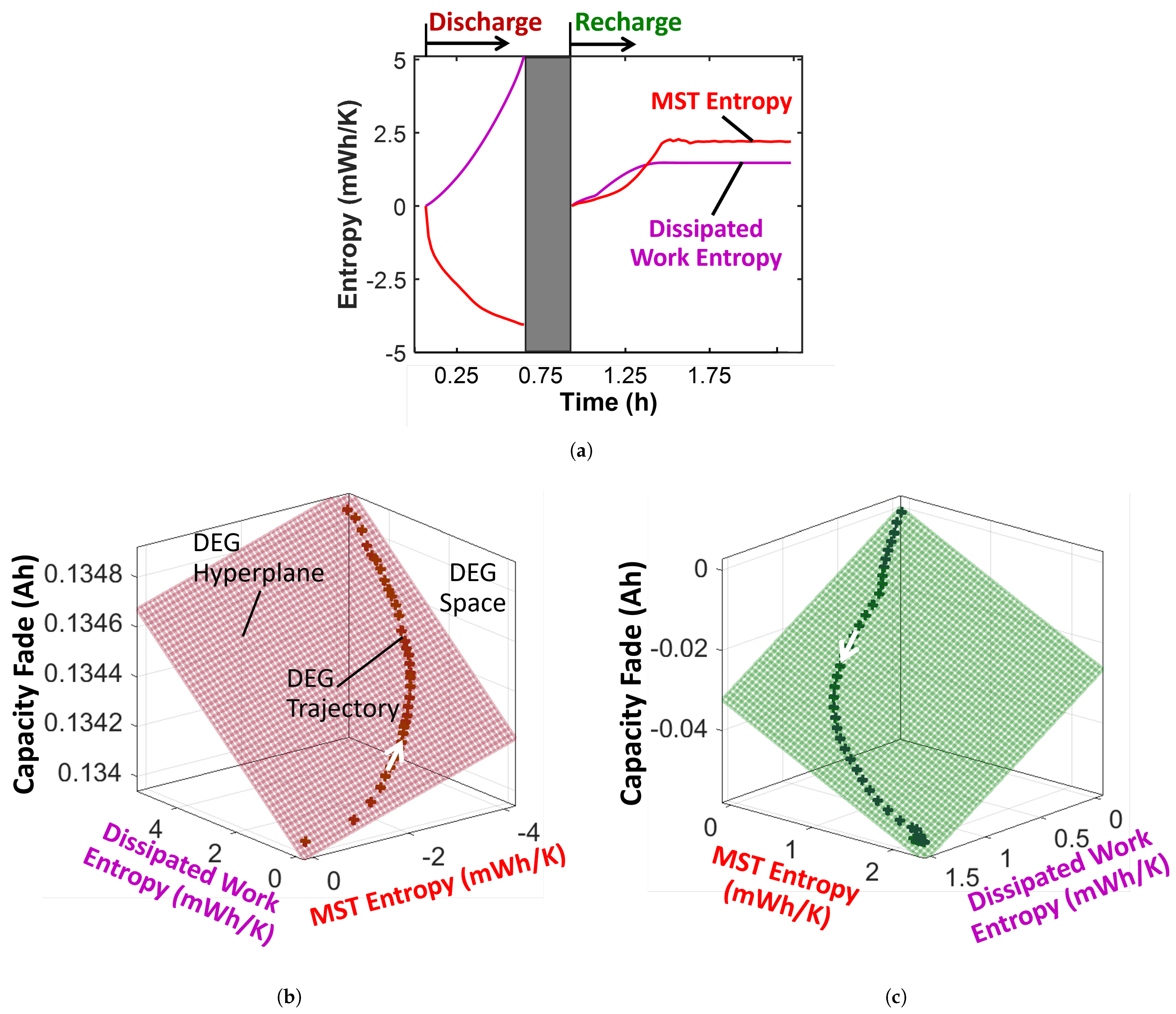 Applmech 06 00062 g008 Applmech 06 00062 g008
