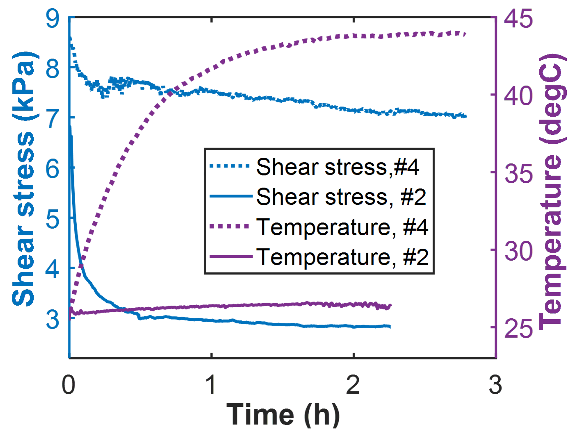 Applmech 06 00062 g012 Applmech 06 00062 g012