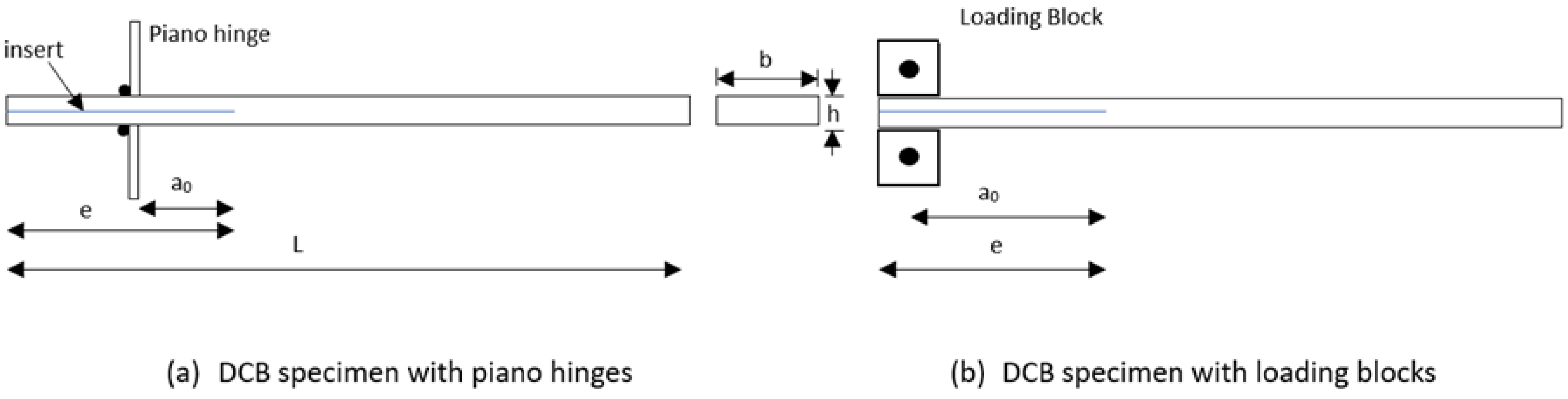 Applmech 06 00063 g004 Applmech 06 00063 g004