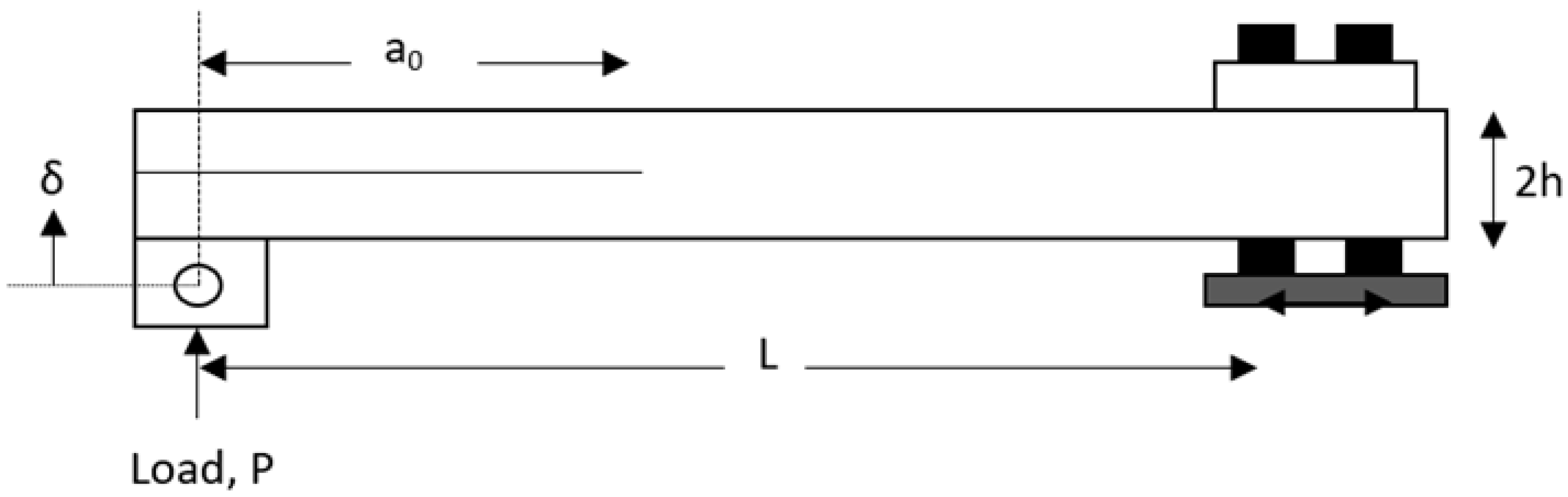 Applmech 06 00063 g005 Applmech 06 00063 g005