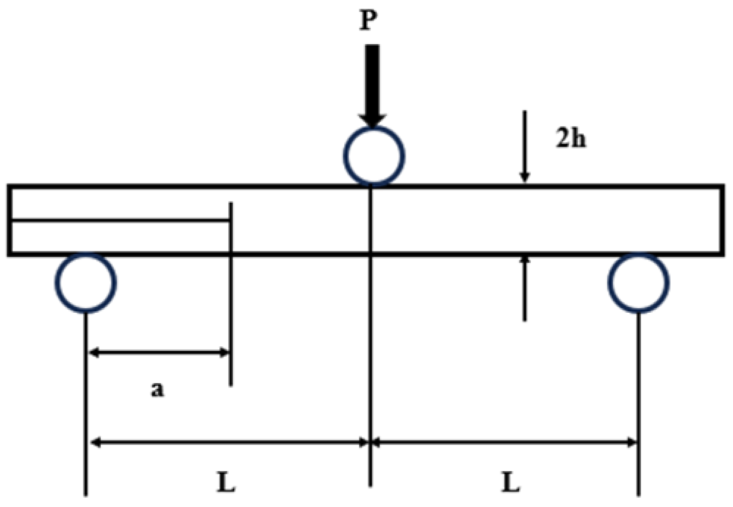 Applmech 06 00063 g006 Applmech 06 00063 g006