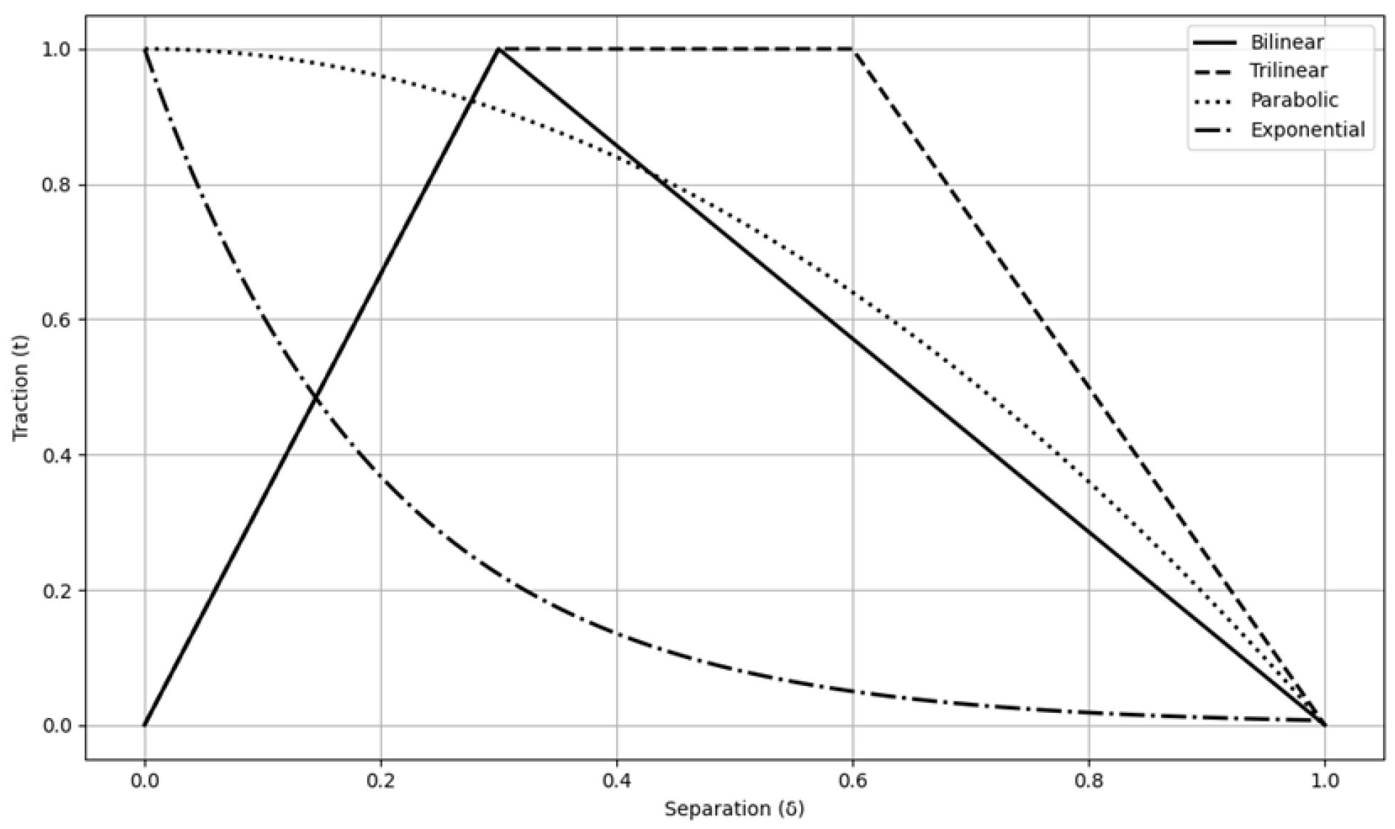 Applmech 06 00063 g008 Applmech 06 00063 g008