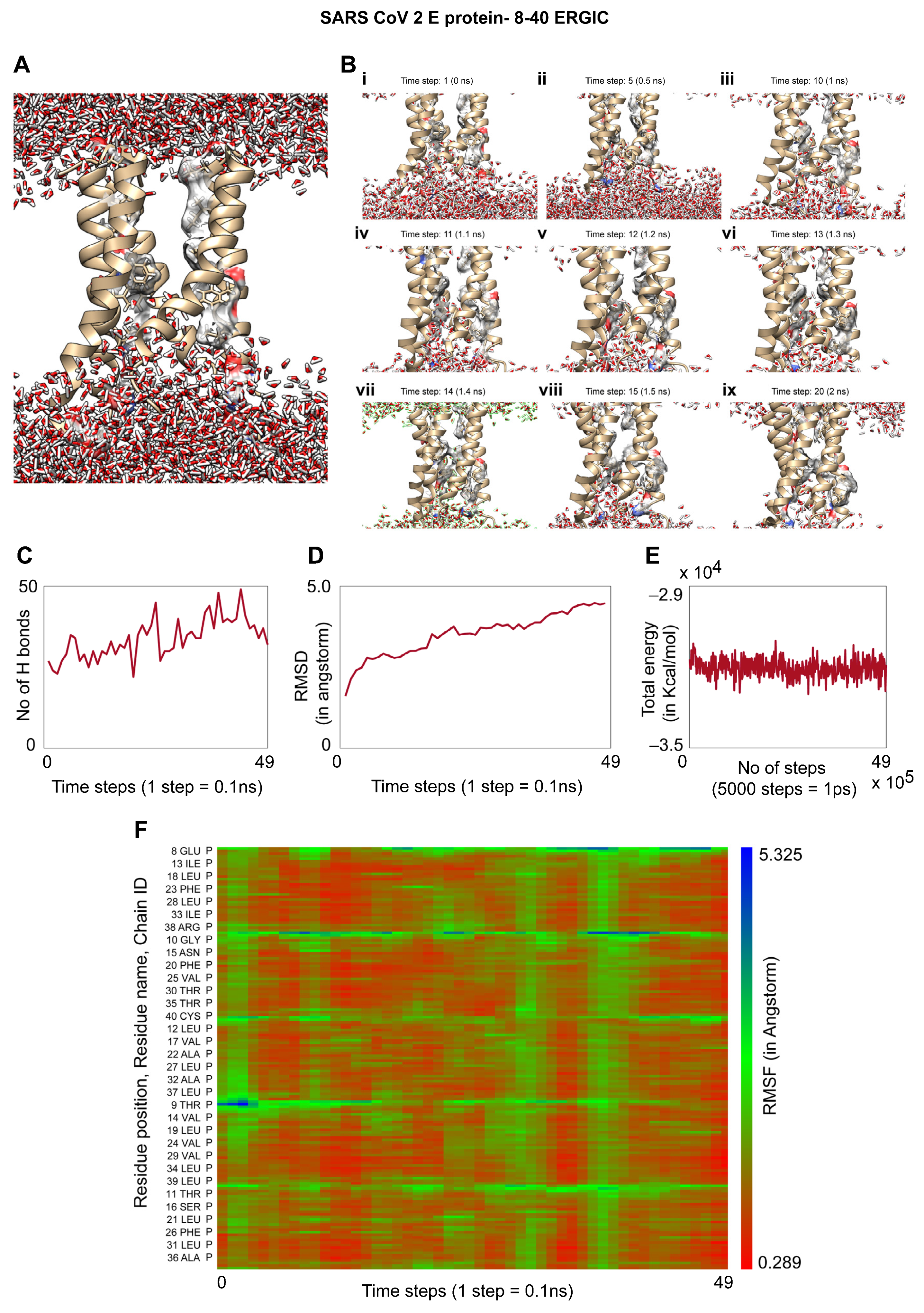 Applmicrobiol 02 00045 g005