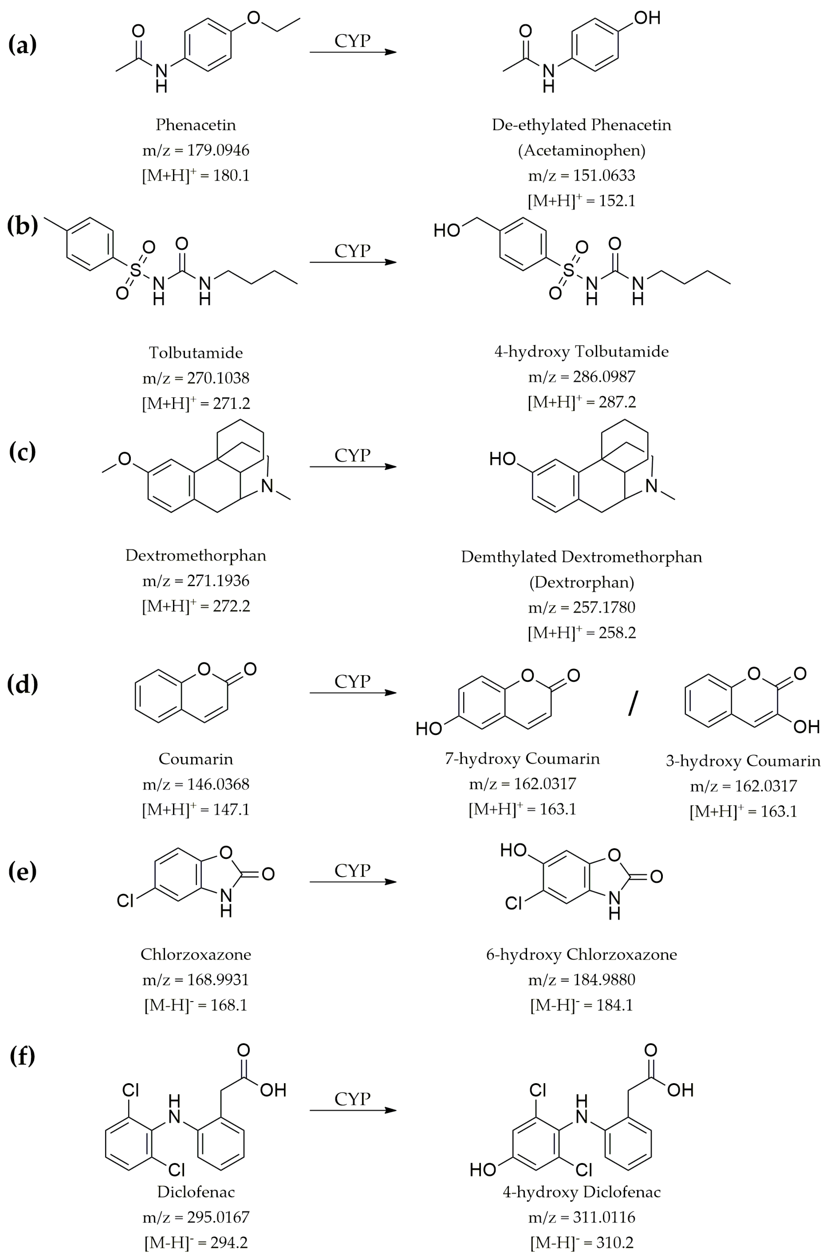 Applmicrobiol 03 00009 g003