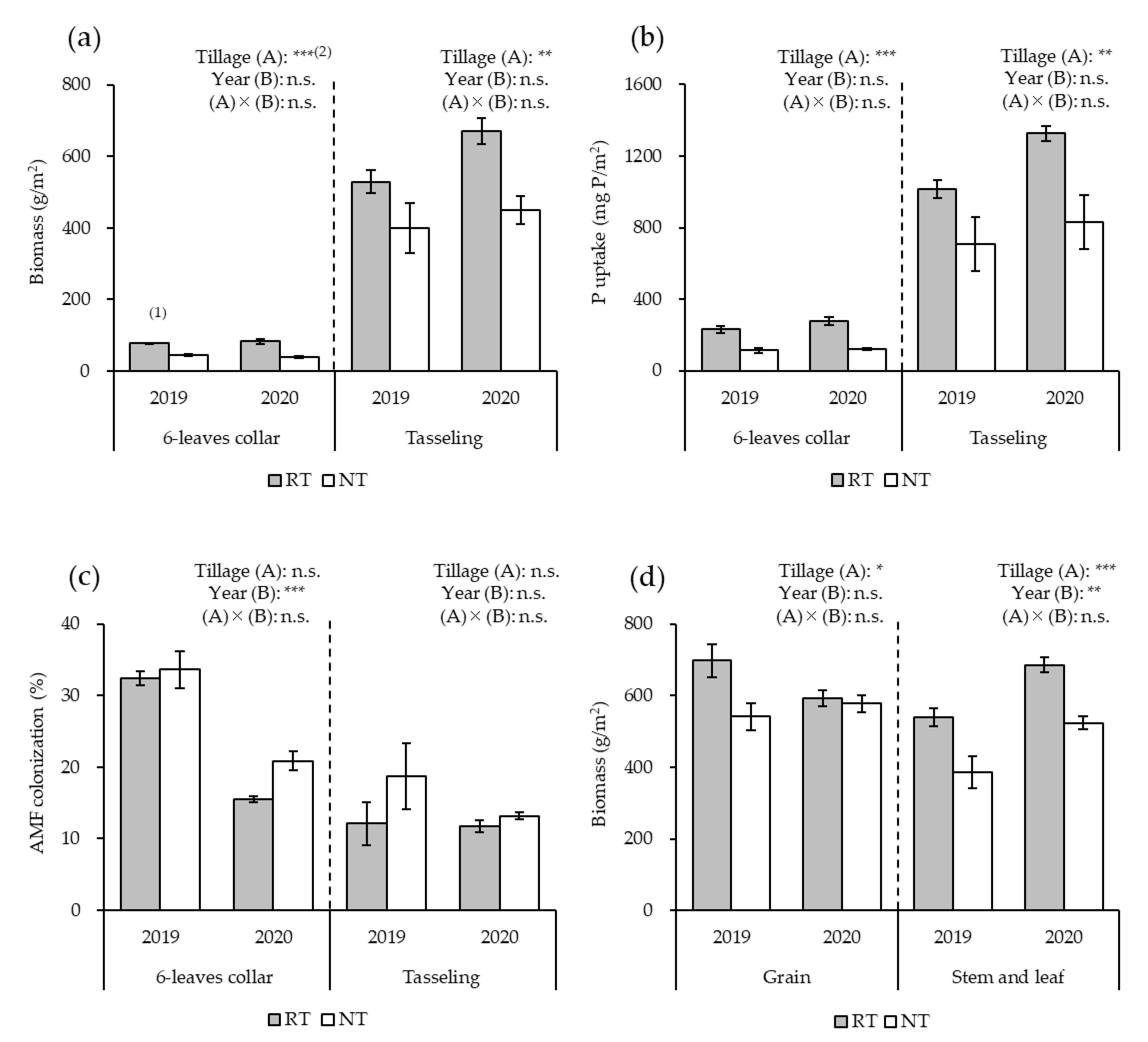 Applmicrobiol 03 00025 g001 Applmicrobiol 03 00025 g001
