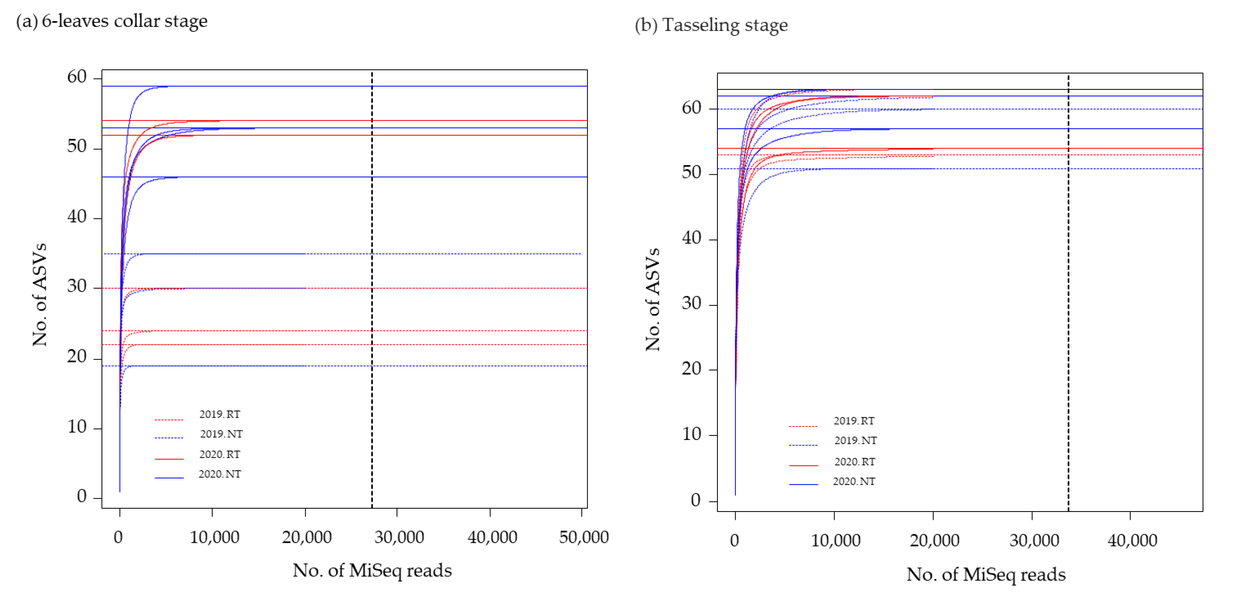 Applmicrobiol 03 00025 g002 Applmicrobiol 03 00025 g002