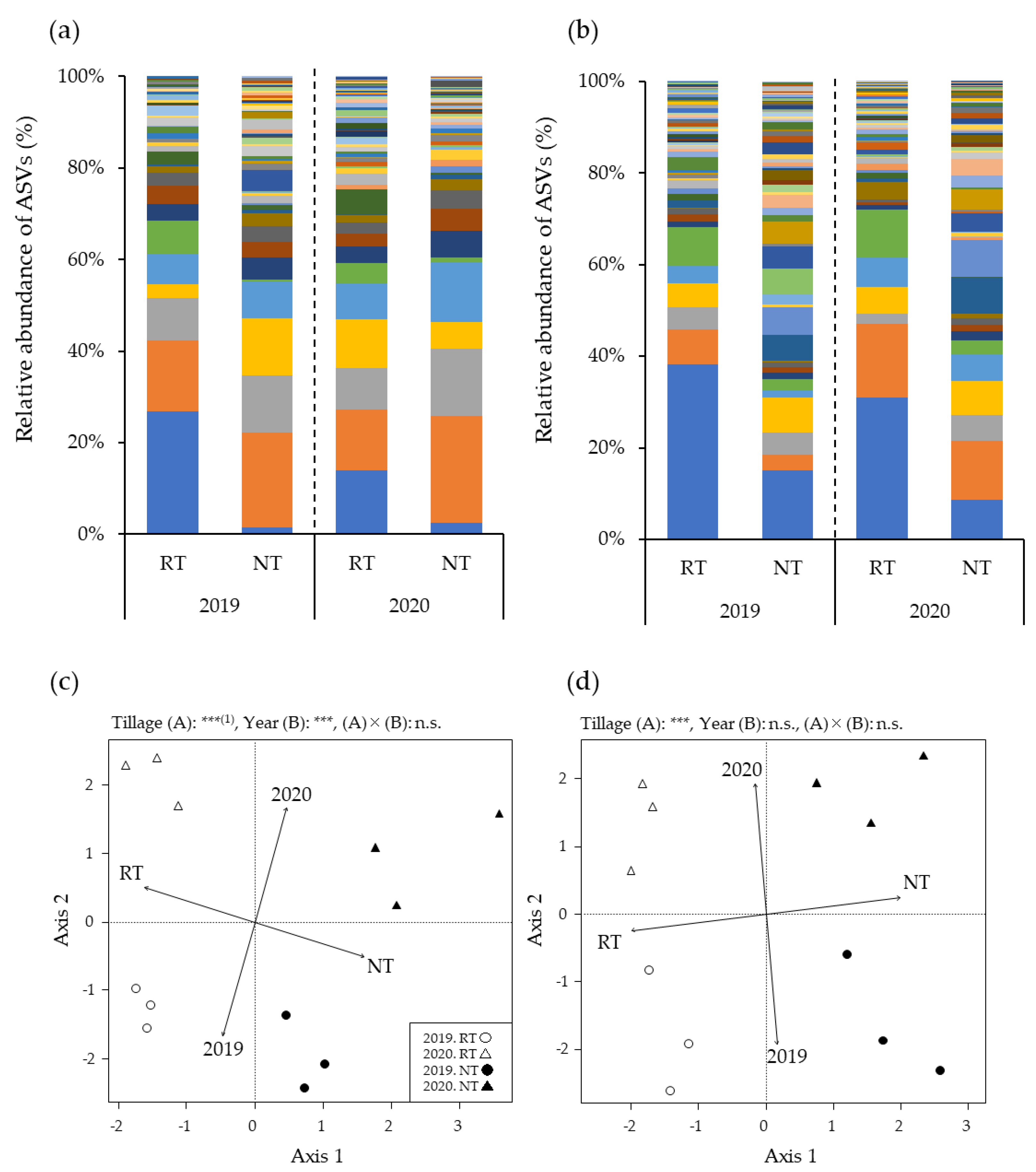 Applmicrobiol 03 00025 g003 Applmicrobiol 03 00025 g003