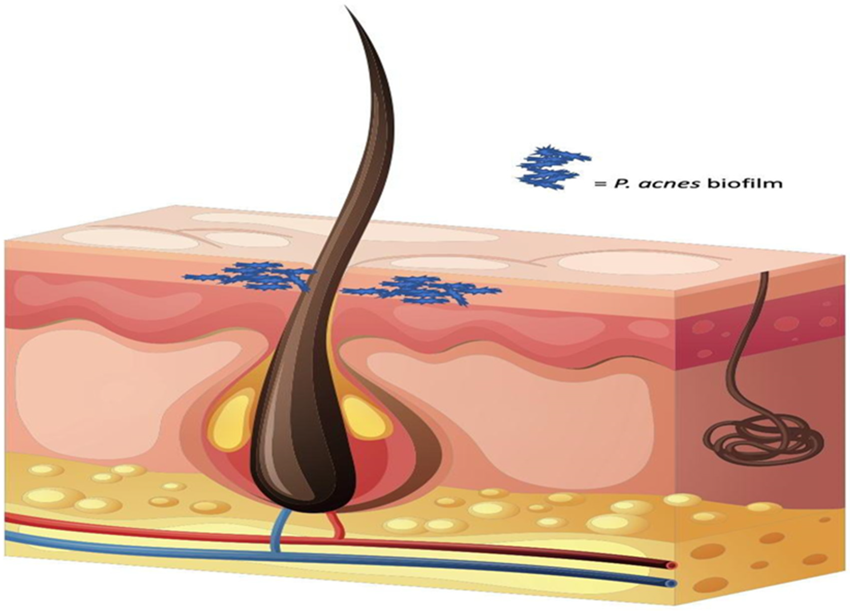 Applmicrobiol 03 00044 g004