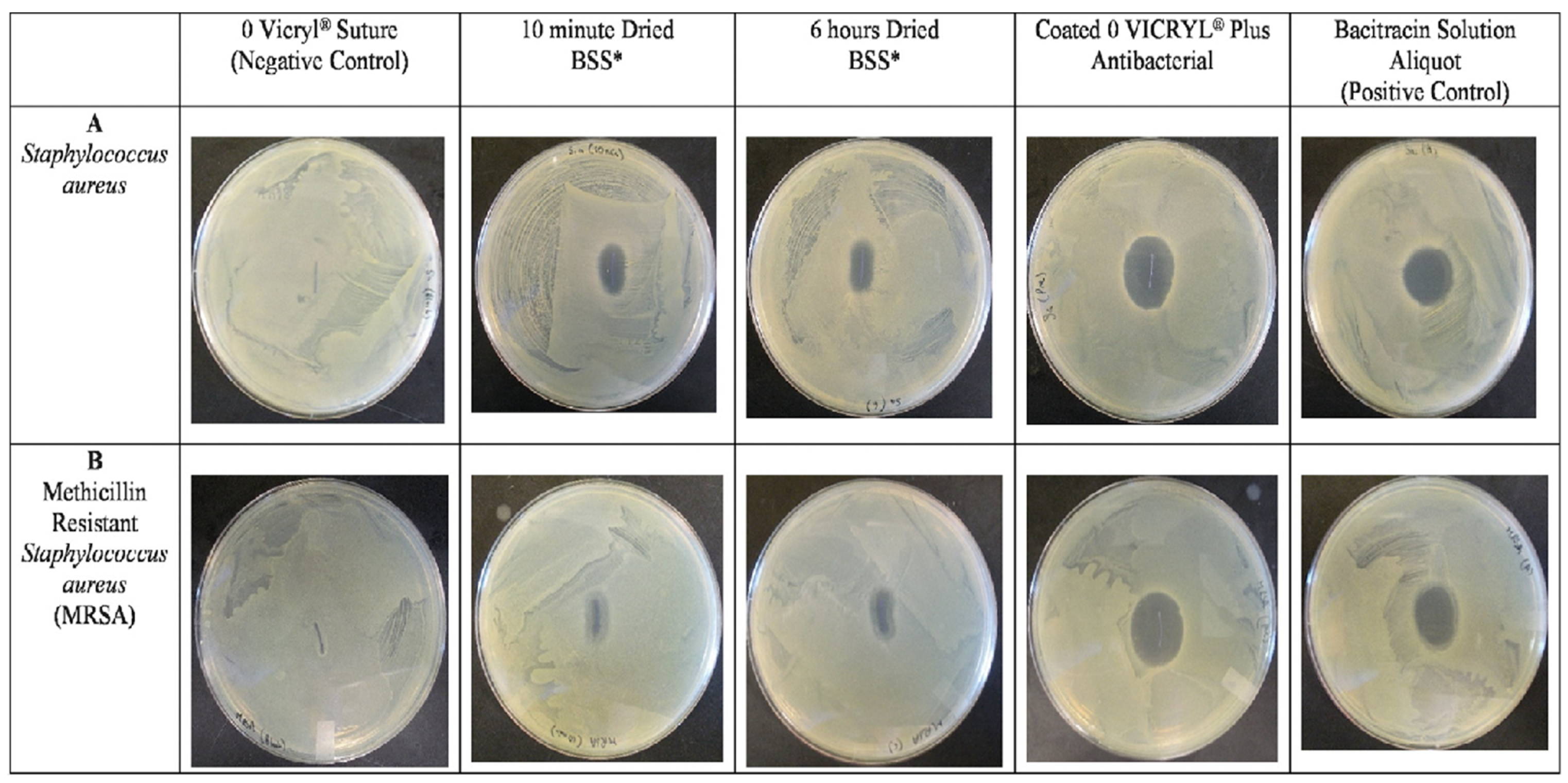 Applmicrobiol 03 00044 g012