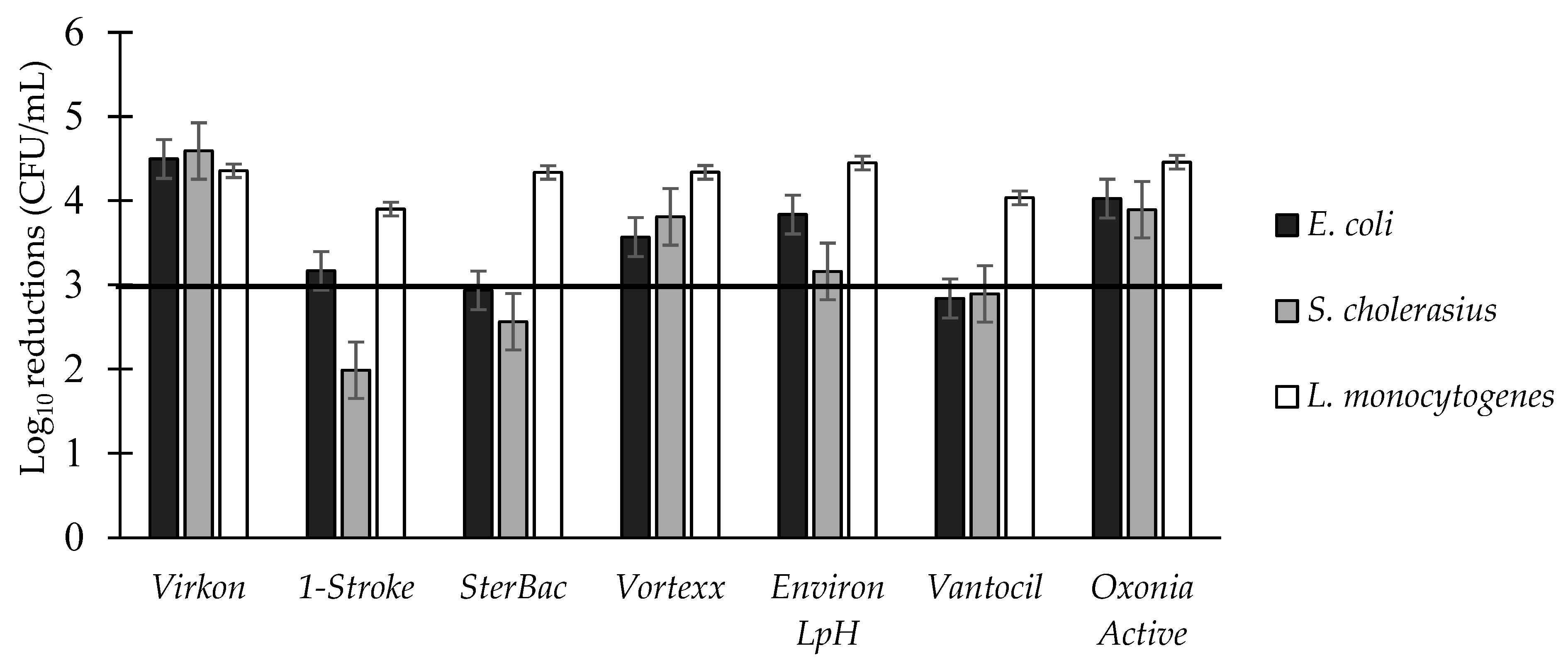 Applmicrobiol 04 00003 g010