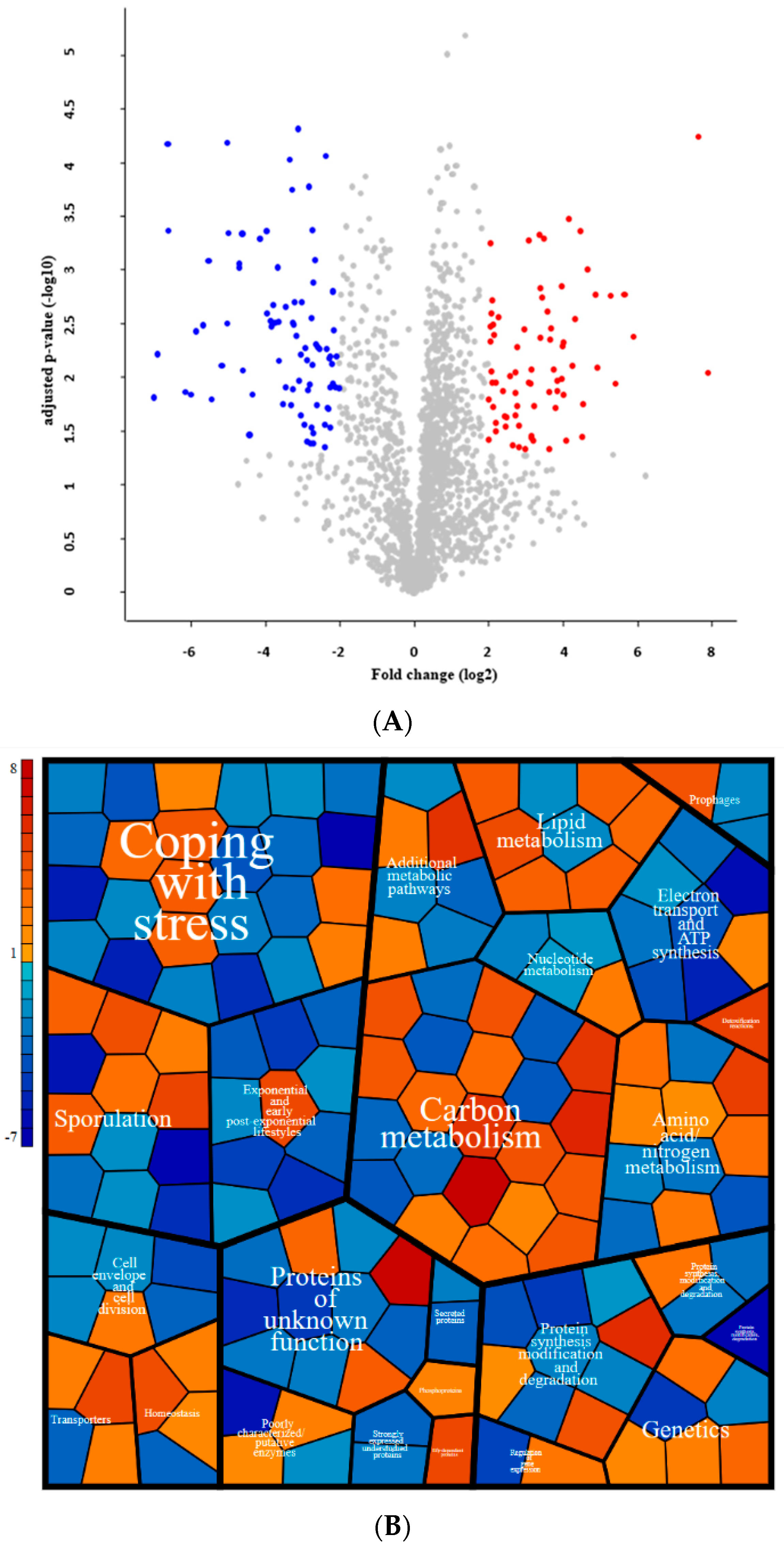 Applmicrobiol 04 00015 g005
