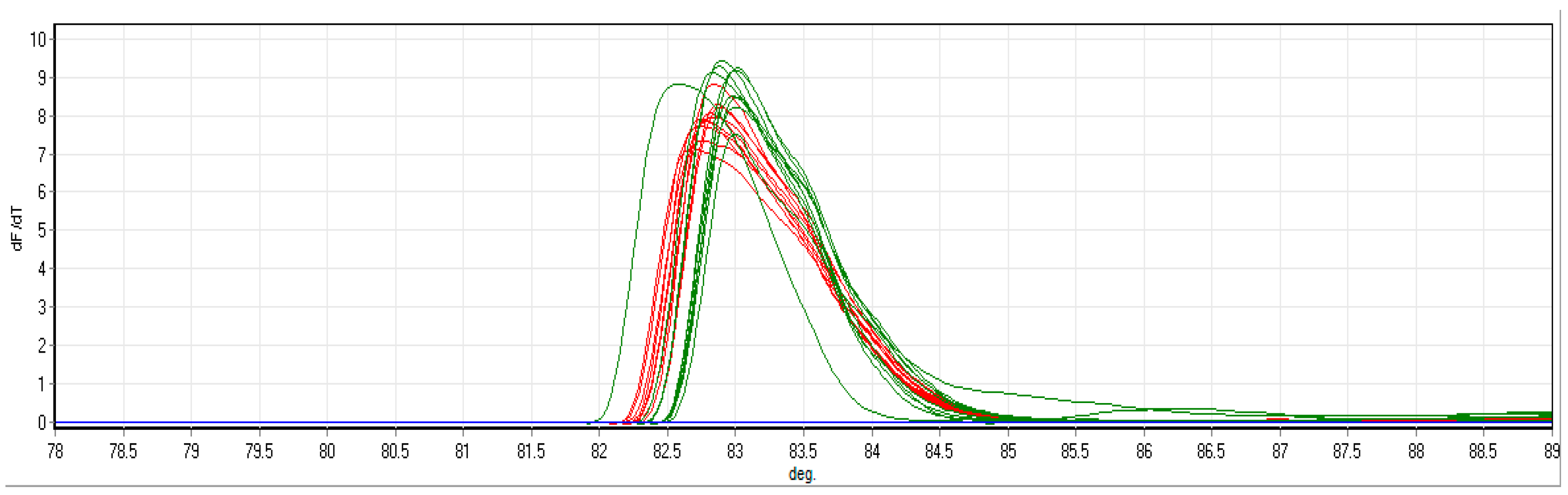 Applmicrobiol 04 00021 g005