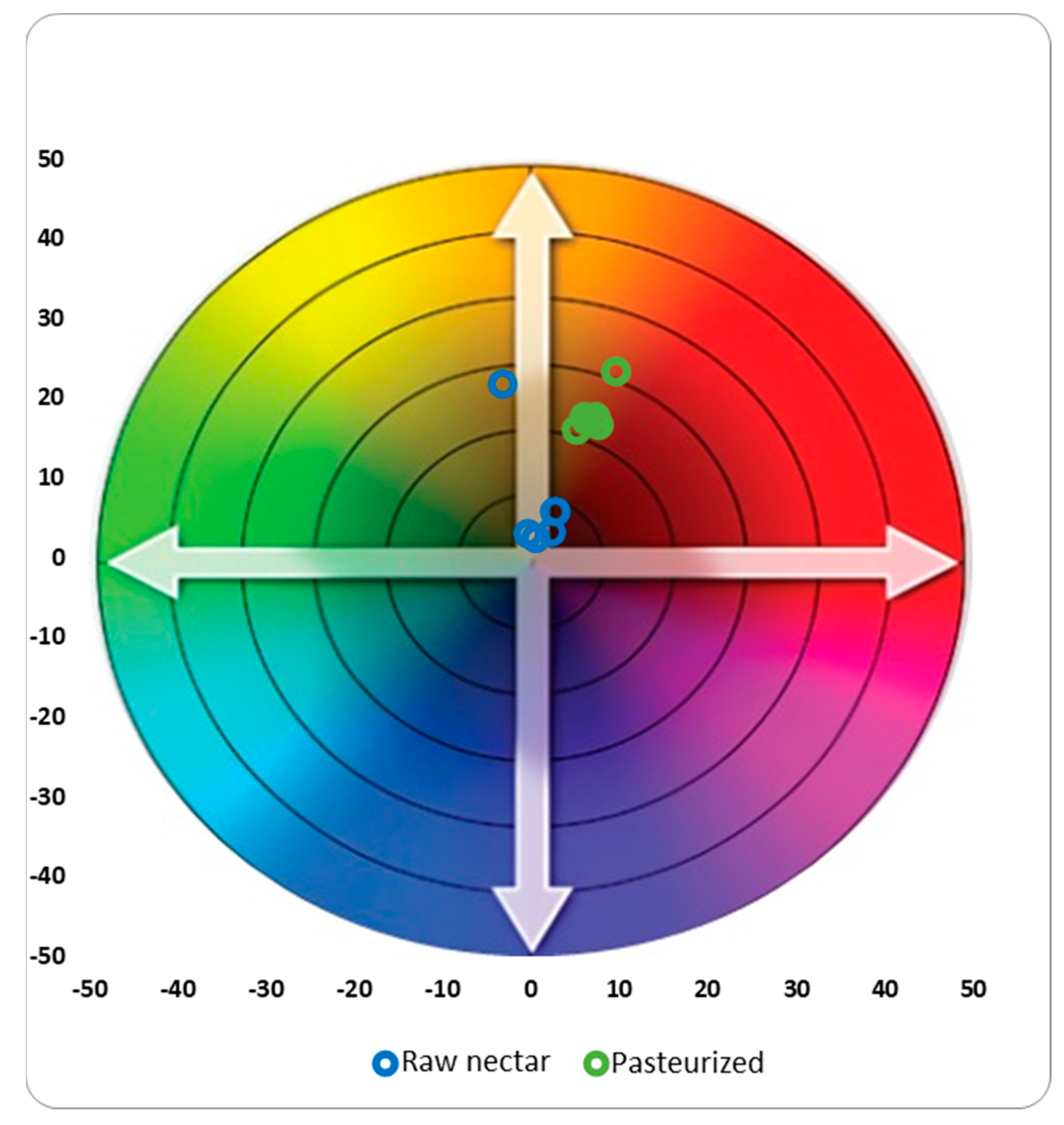 Applmicrobiol 04 00050 g002