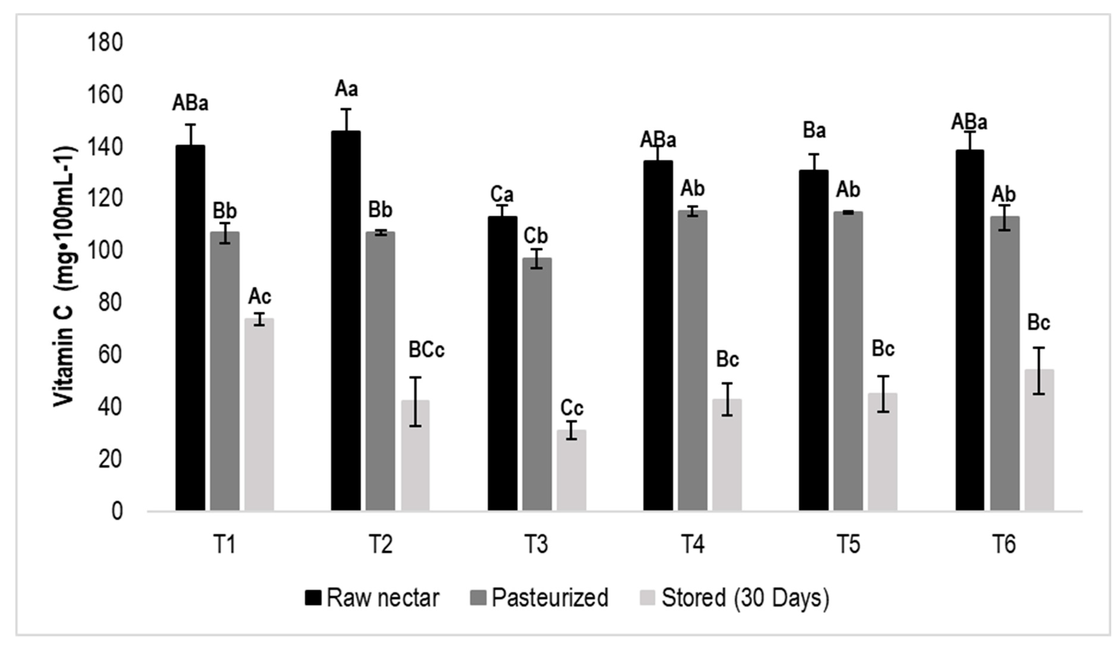 Applmicrobiol 04 00050 g003
