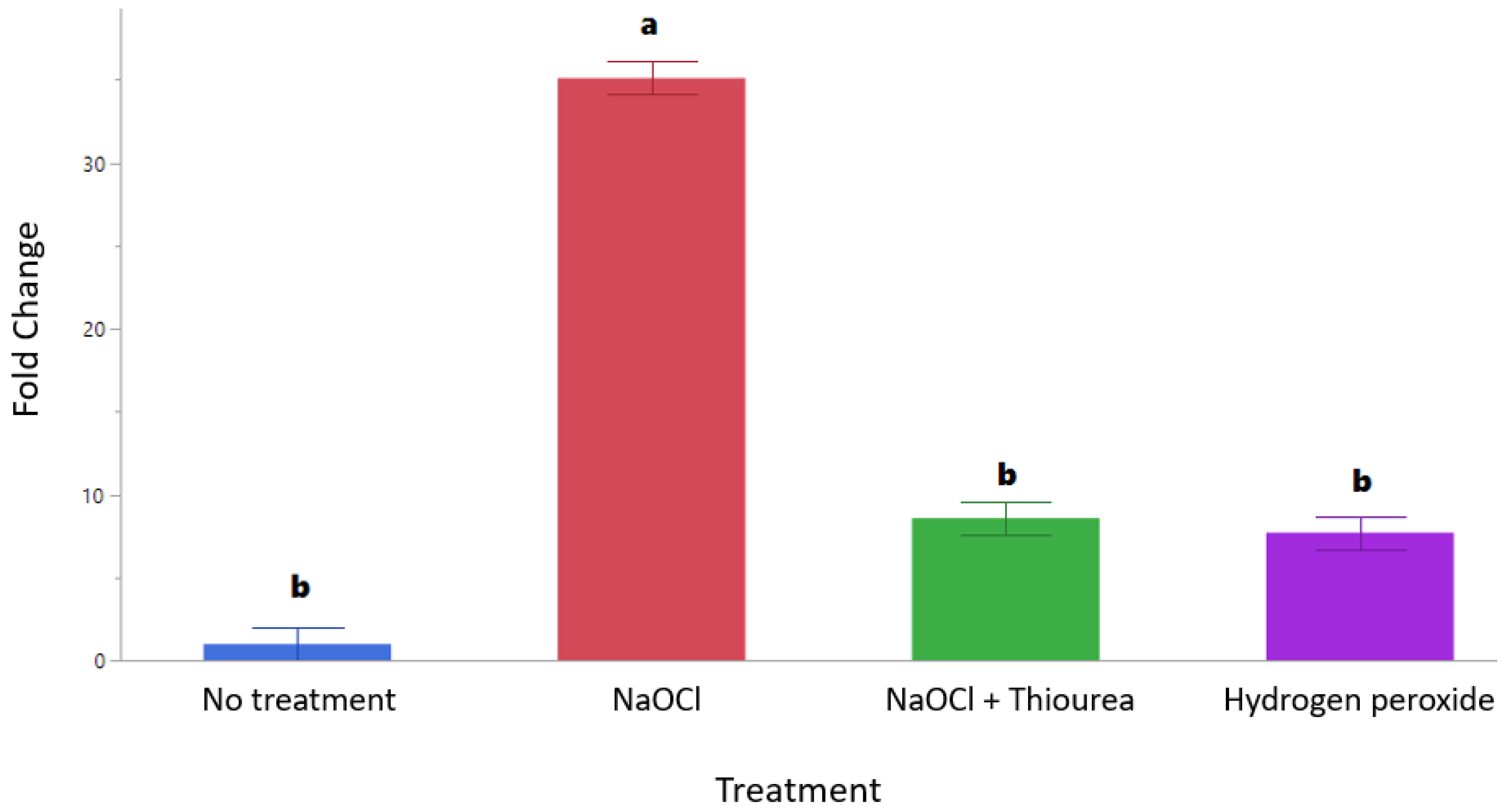 Applmicrobiol 04 00051 g001