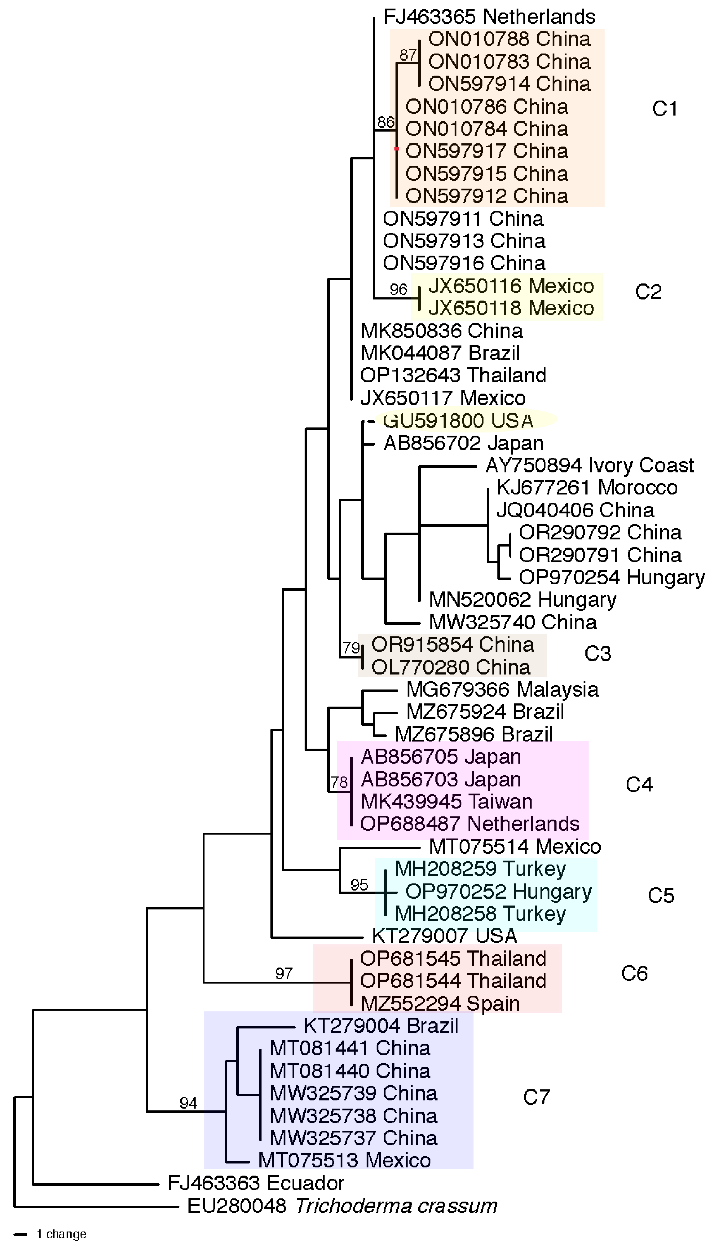 Applmicrobiol 04 00060 g006