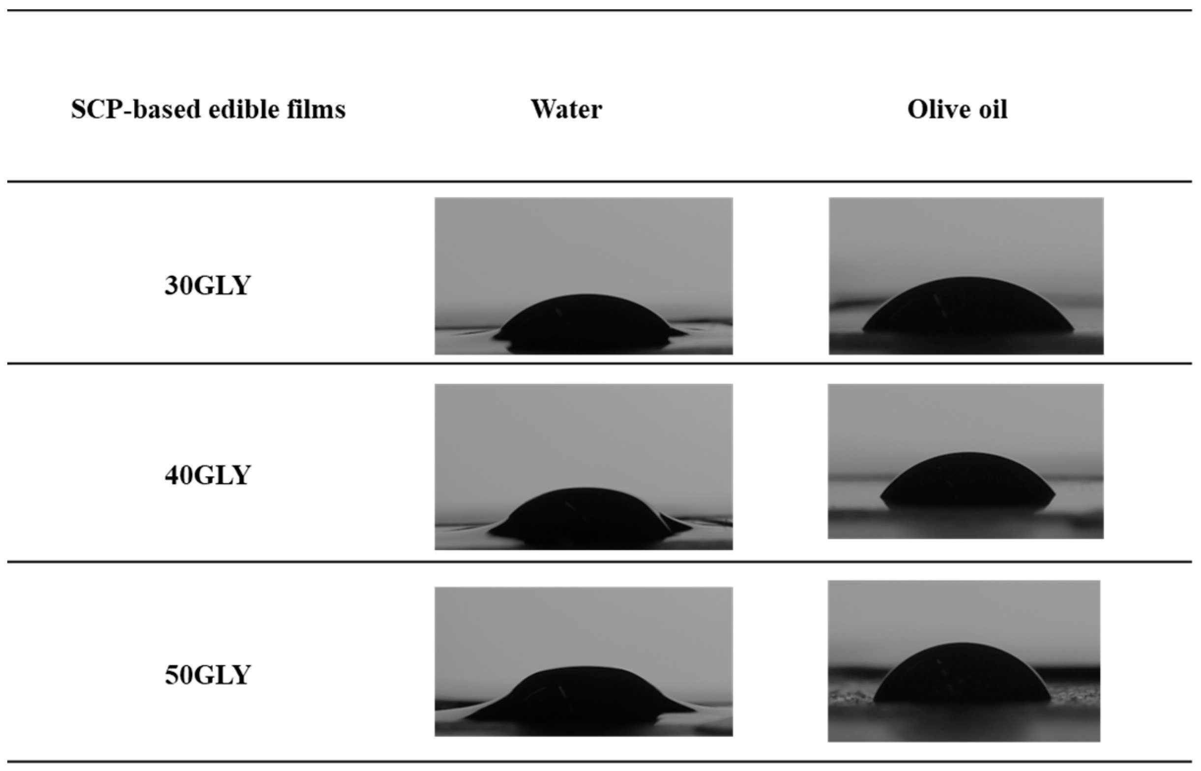 Applmicrobiol 04 00070 g003