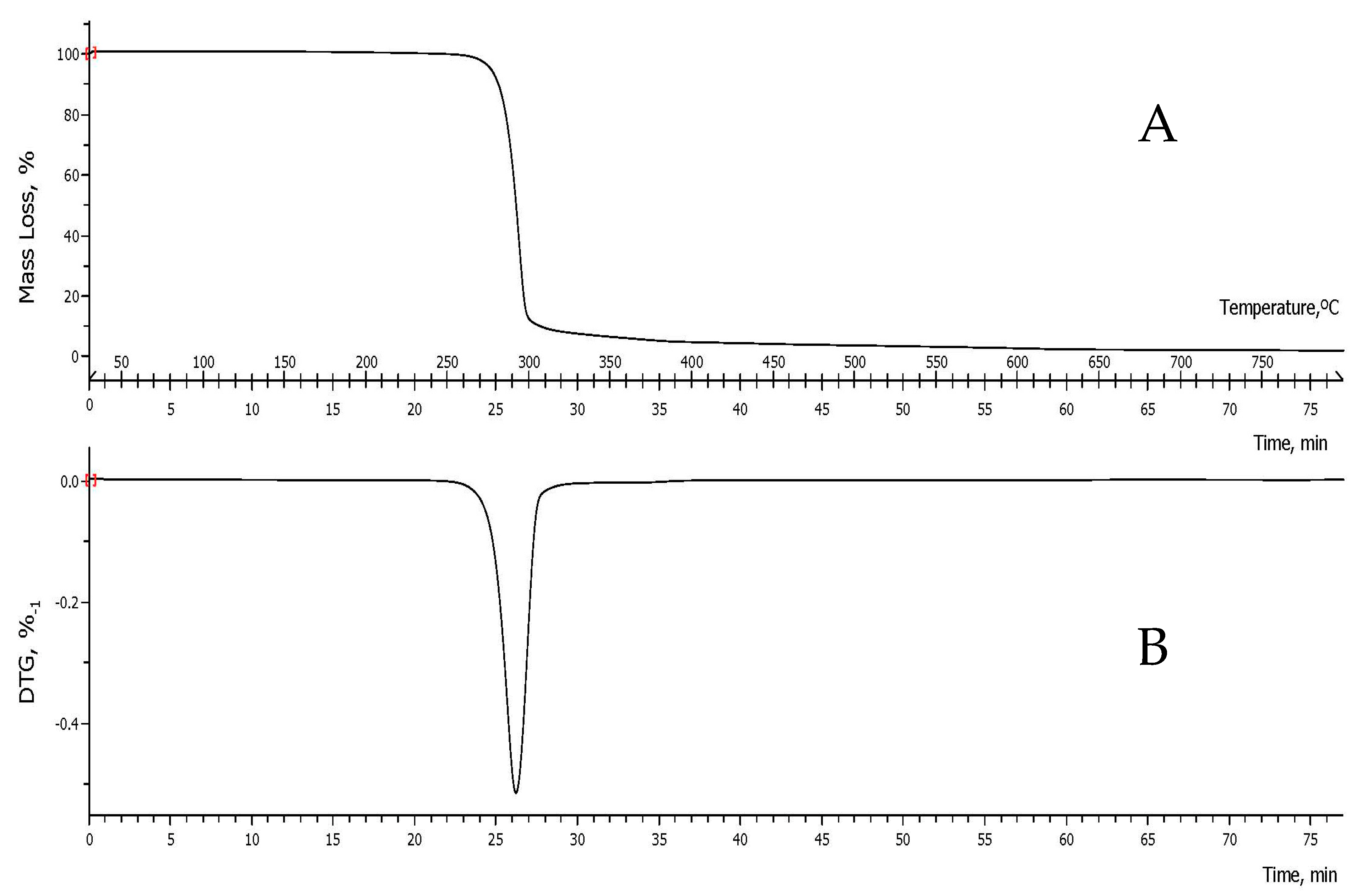 Applmicrobiol 04 00072 g009