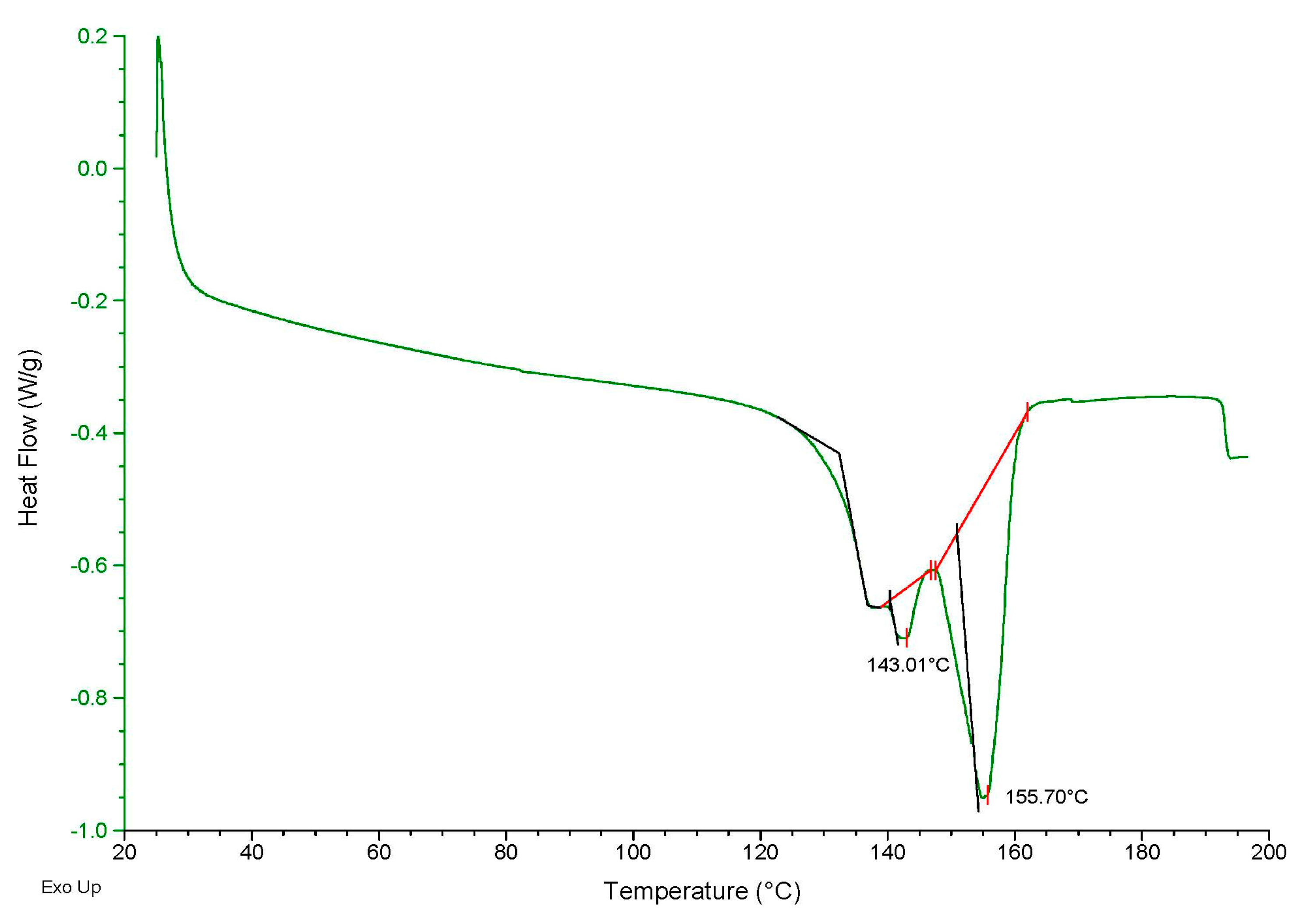 Applmicrobiol 04 00072 g010