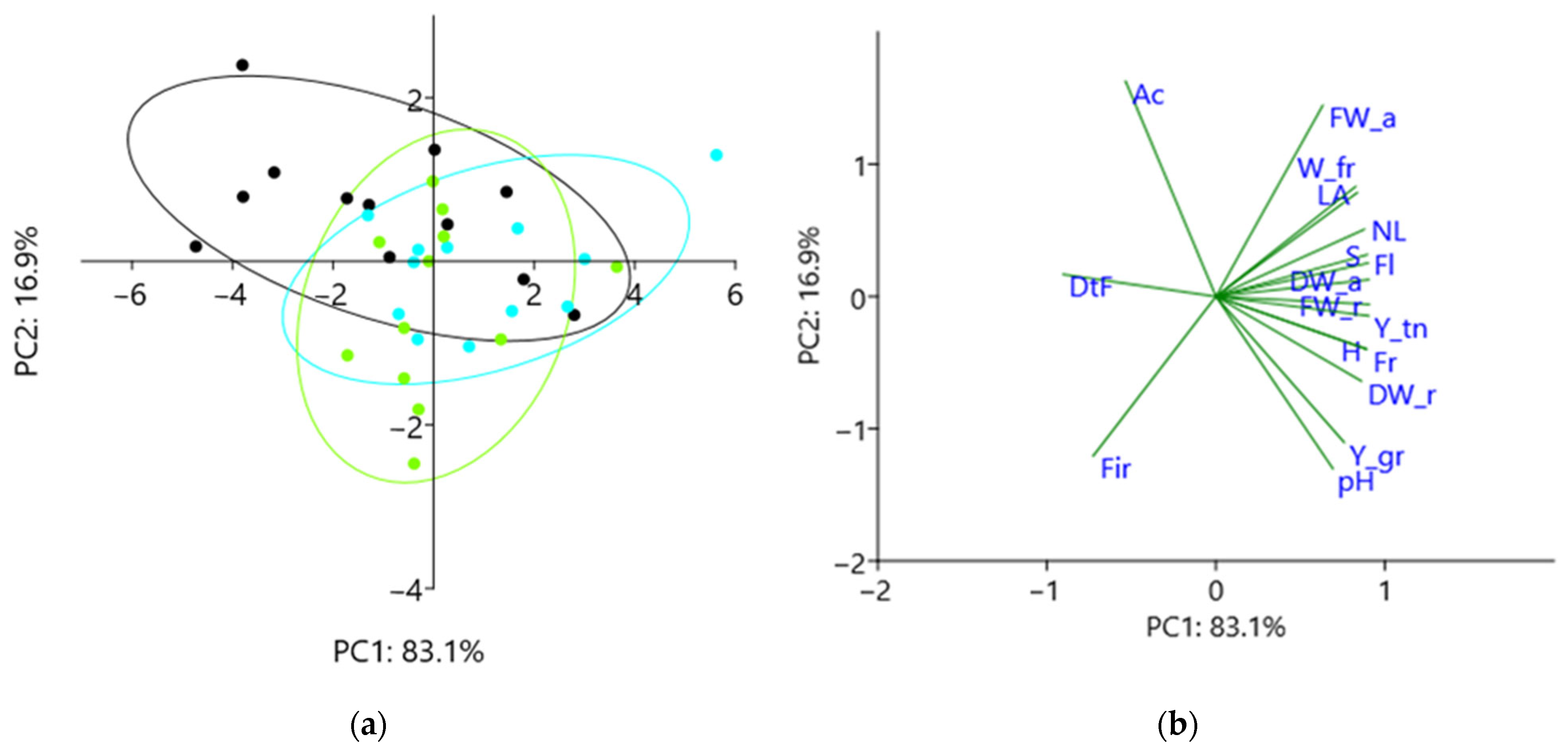 Applmicrobiol 04 00075 g007