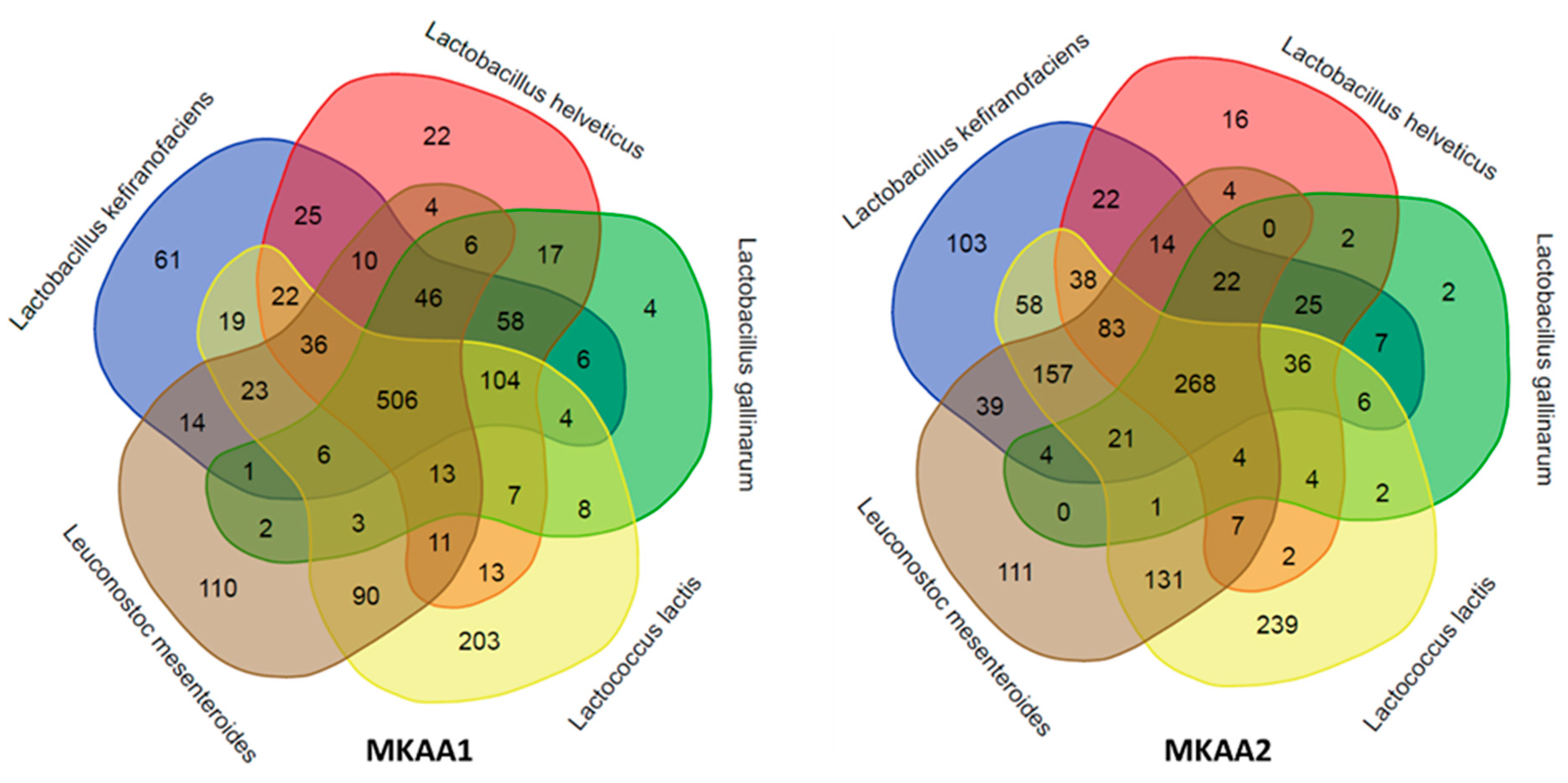 Applmicrobiol 04 00078 g004