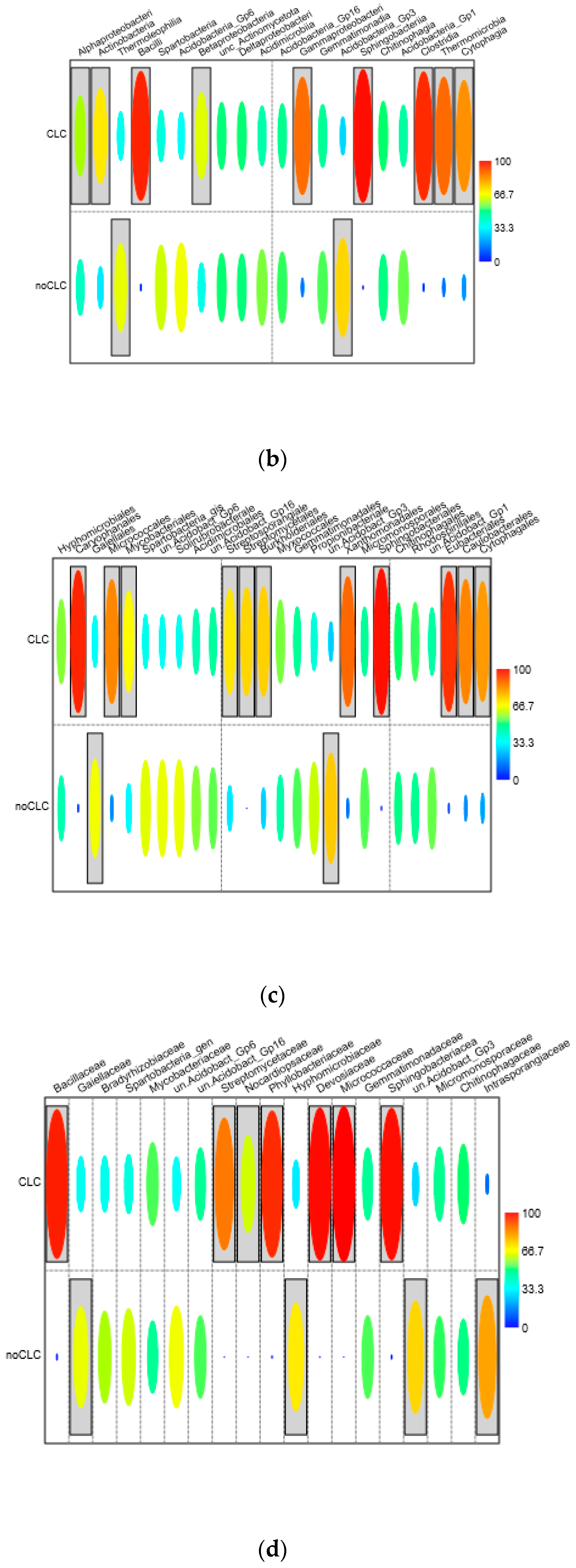 Applmicrobiol 04 00087 g001b