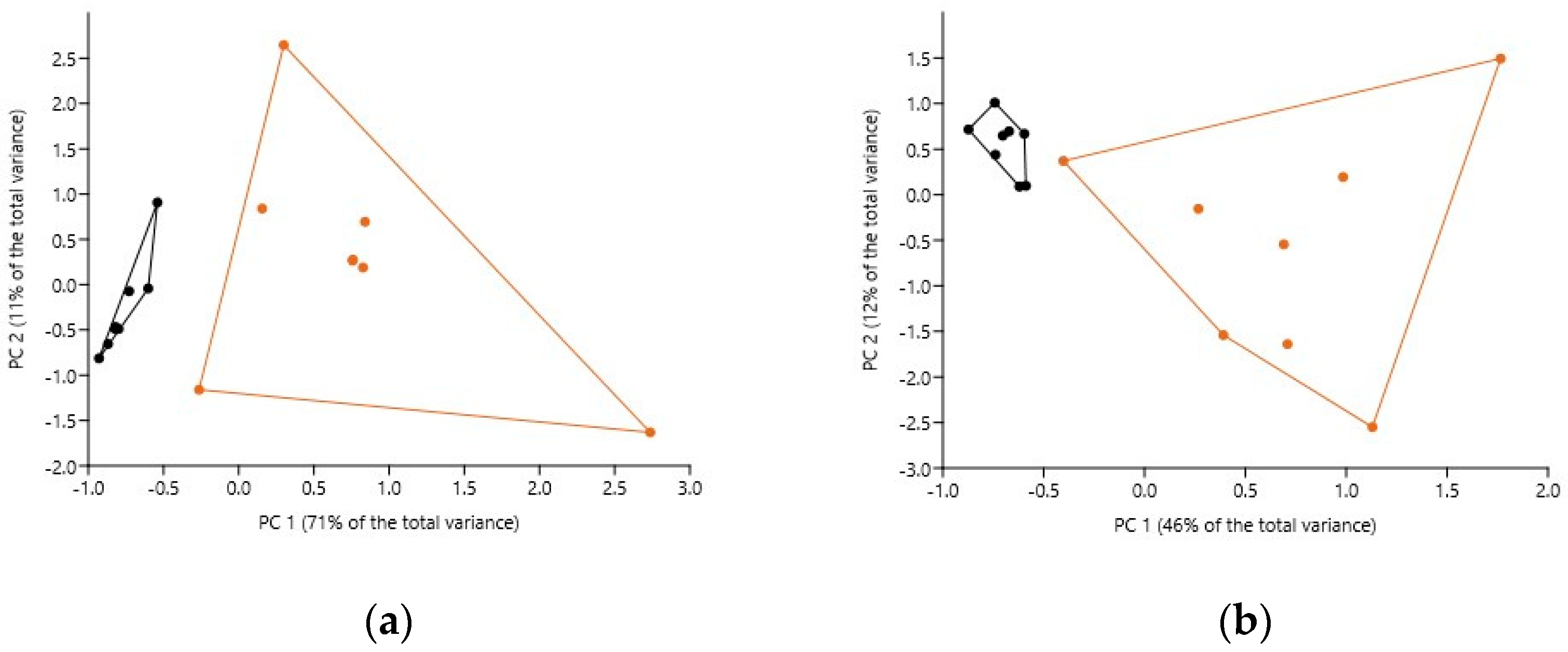 Applmicrobiol 04 00087 g002