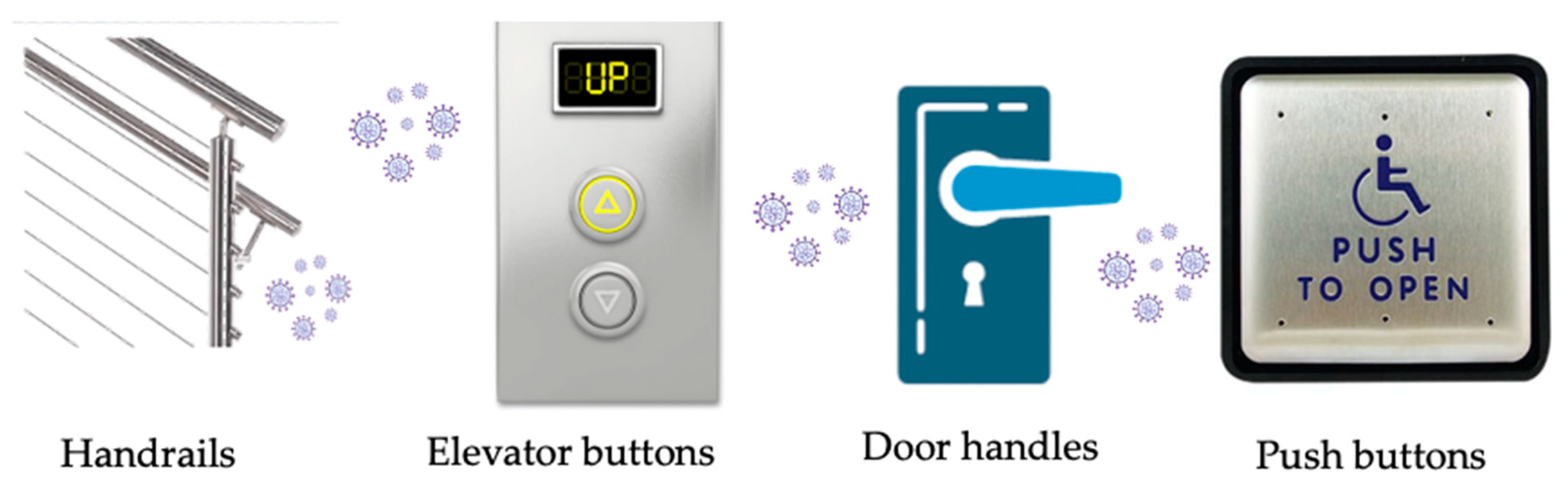 Applmicrobiol 04 00095 g001