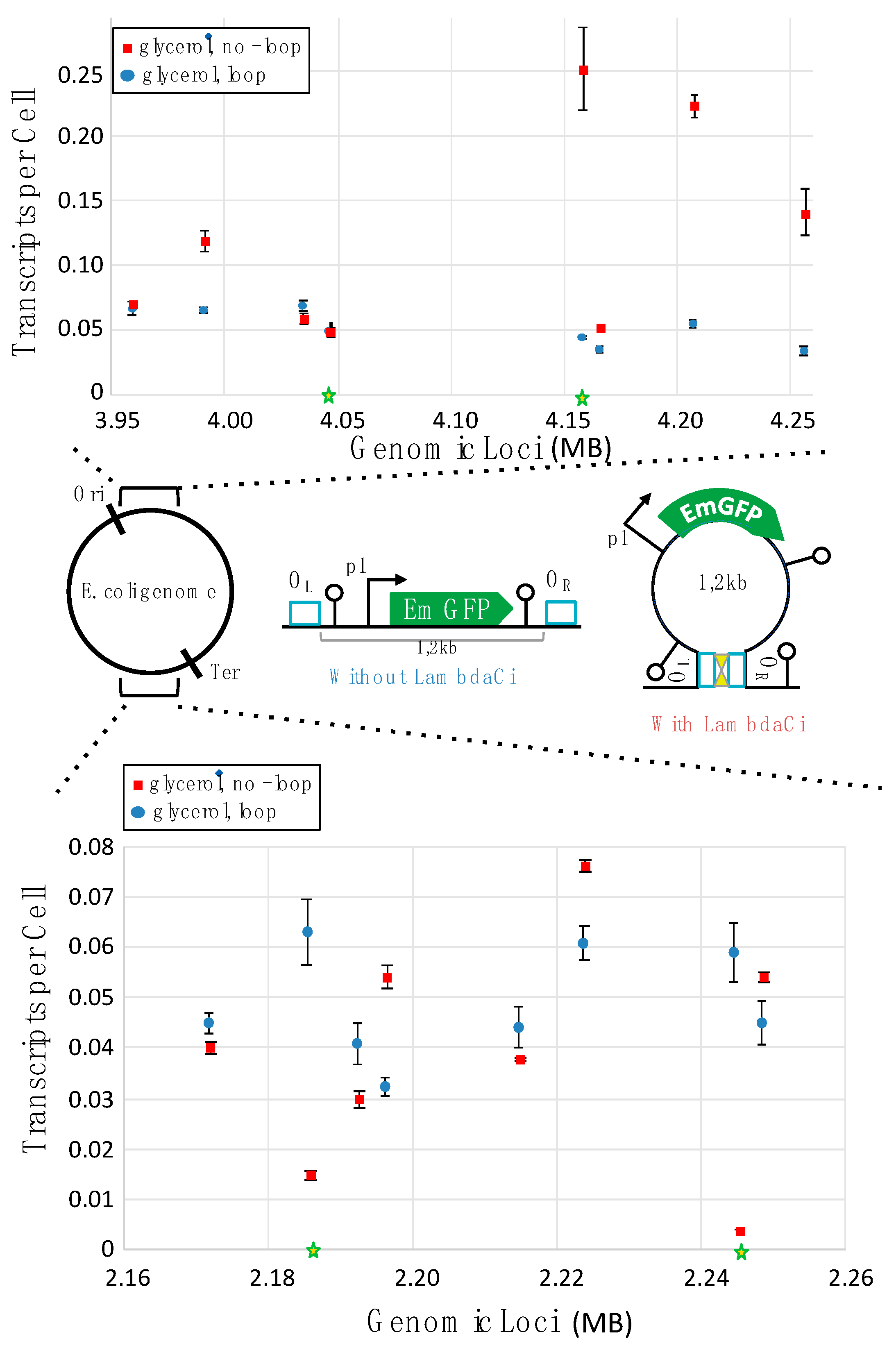Applmicrobiol 05 00017 g002 Applmicrobiol 05 00017 g002