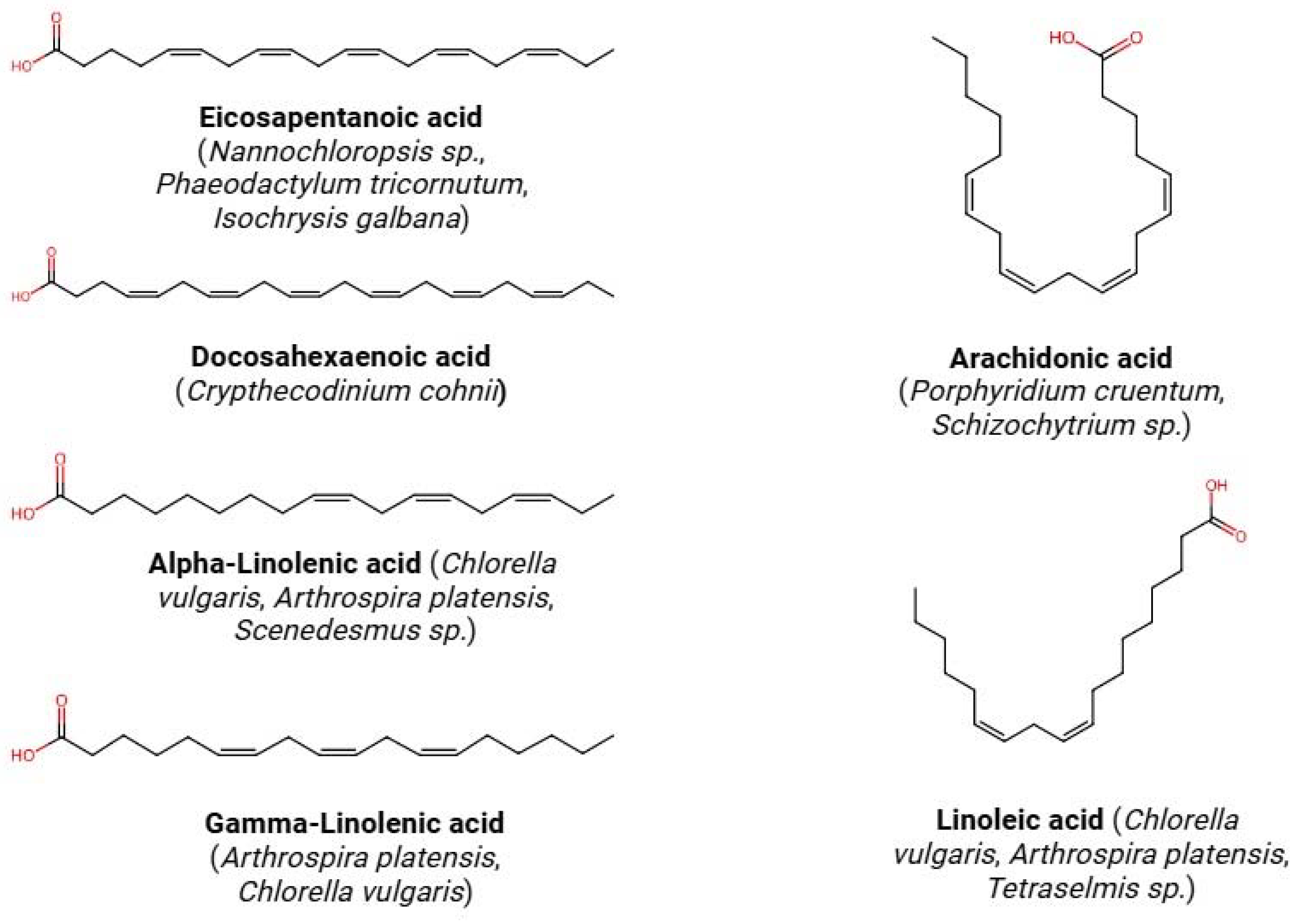 Applmicrobiol 05 00039 g003