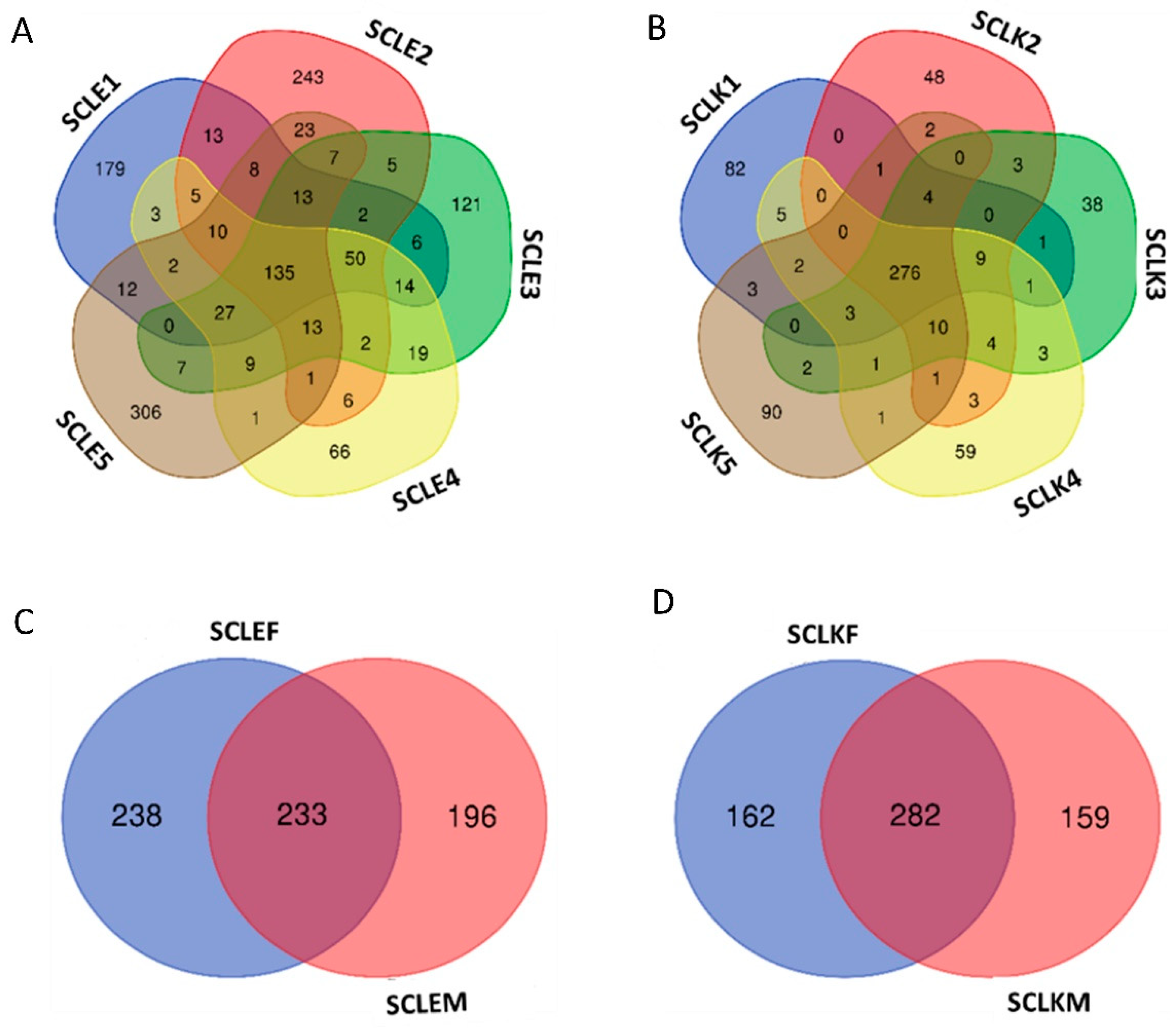 Applmicrobiol 05 00040 g002