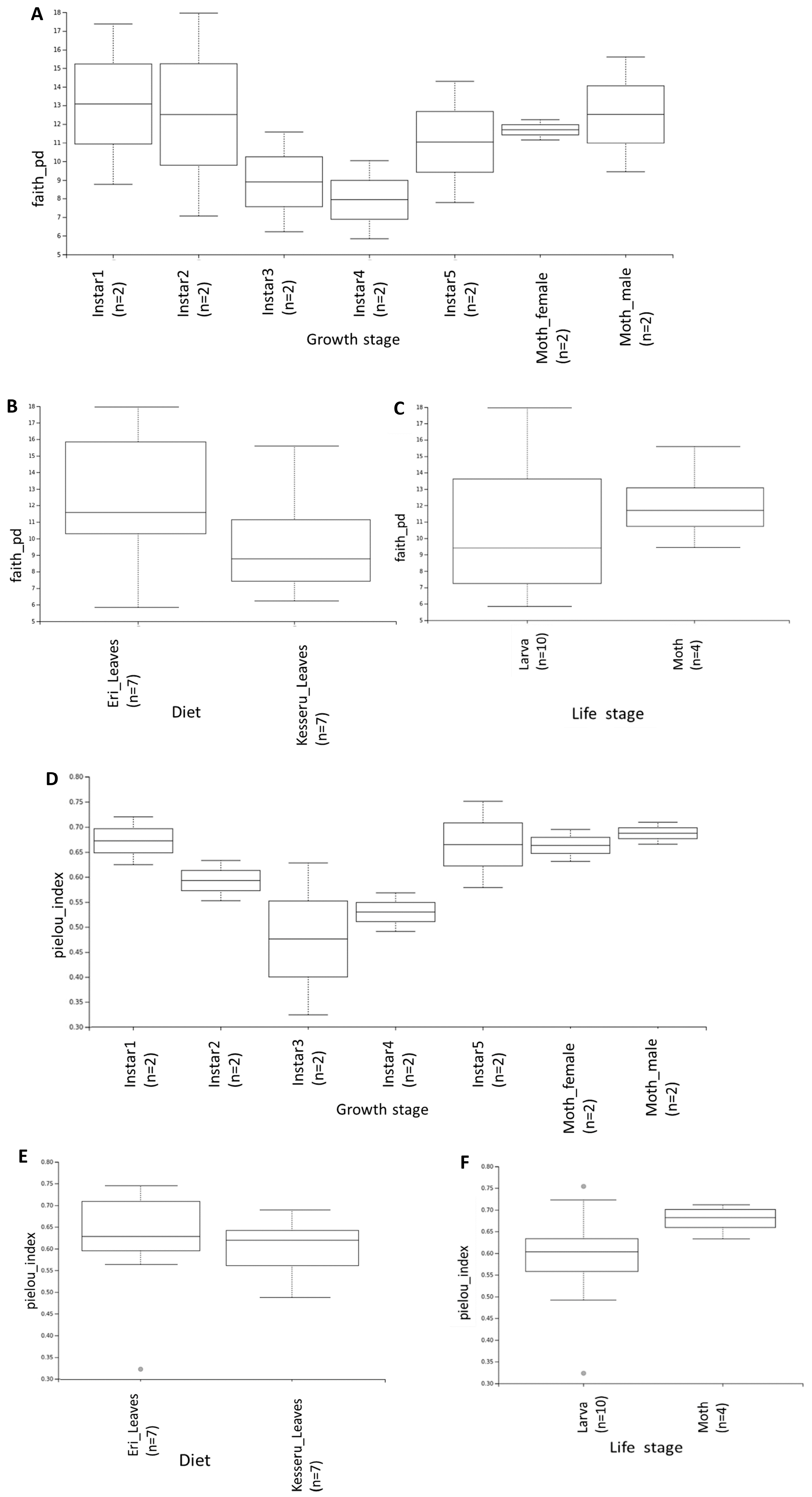 Applmicrobiol 05 00040 g004