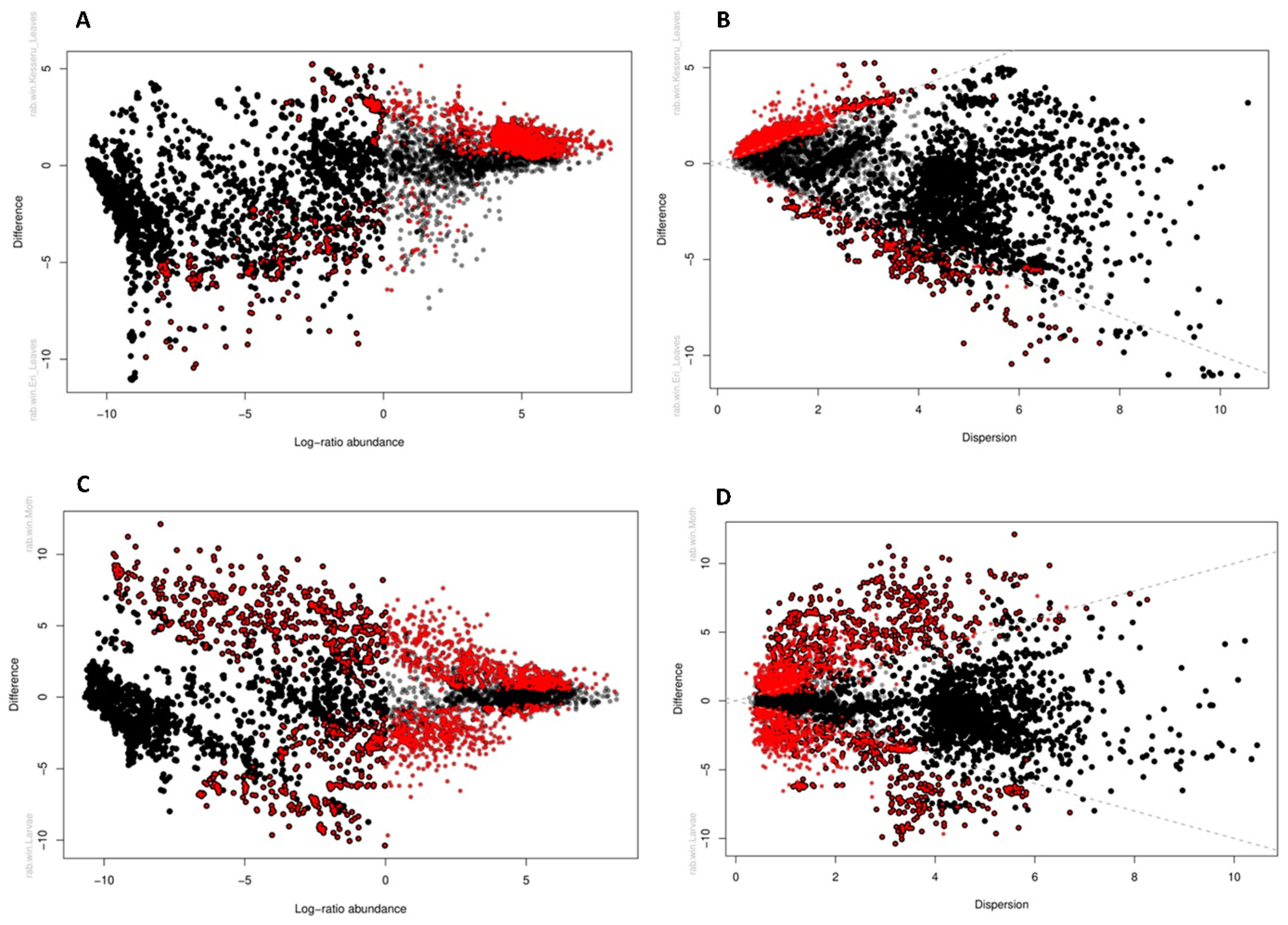 Applmicrobiol 05 00040 g009