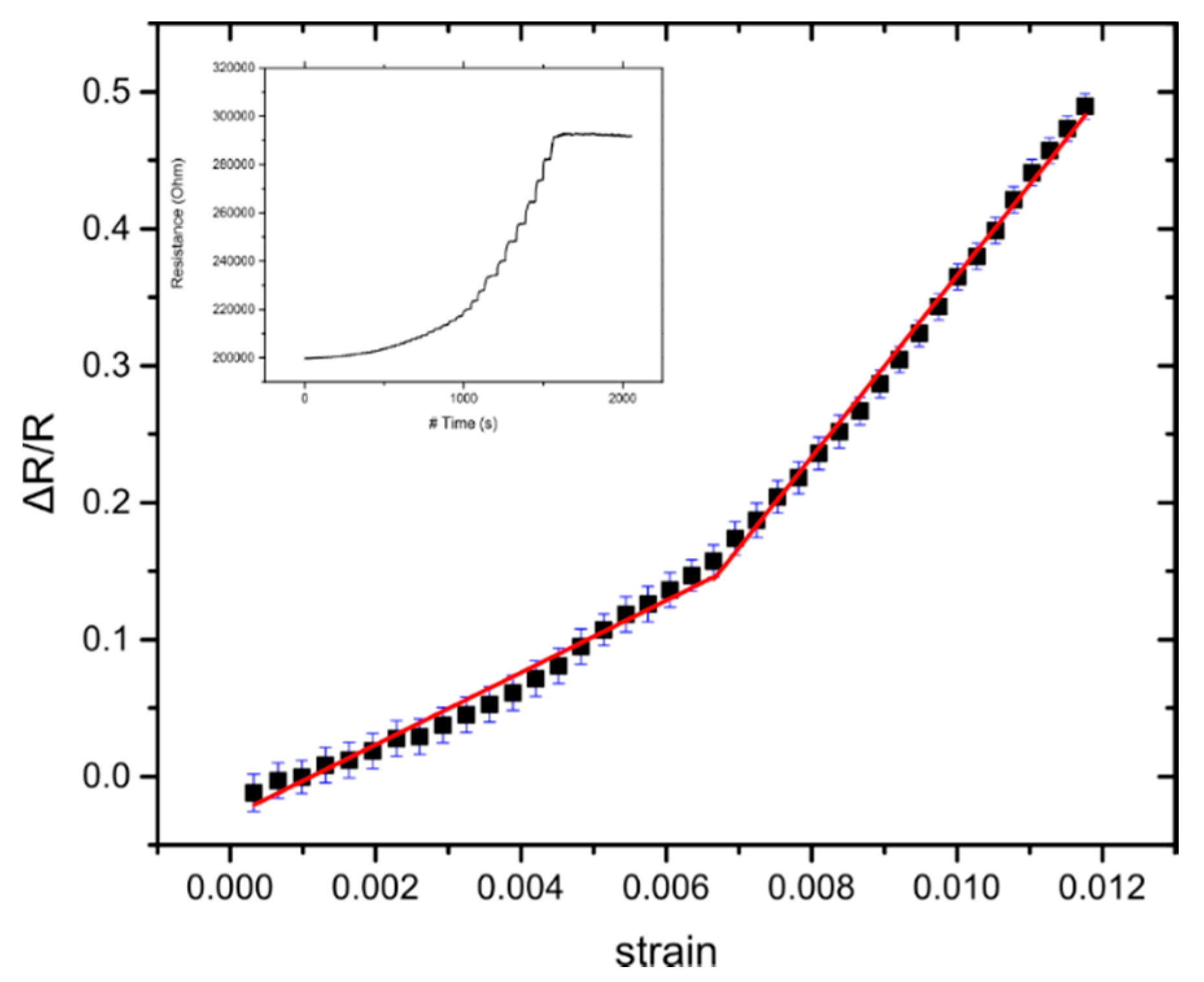 Applnano 01 00006 g002 Applnano 01 00006 g002