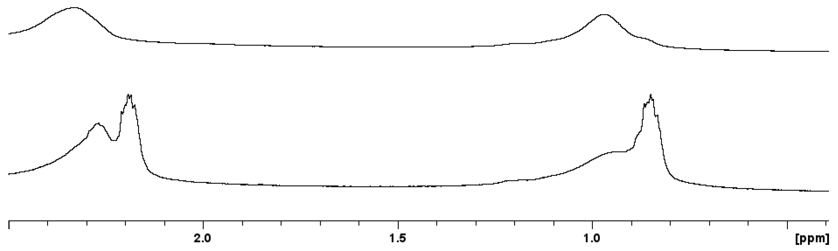 Applnano 02 00024 g004