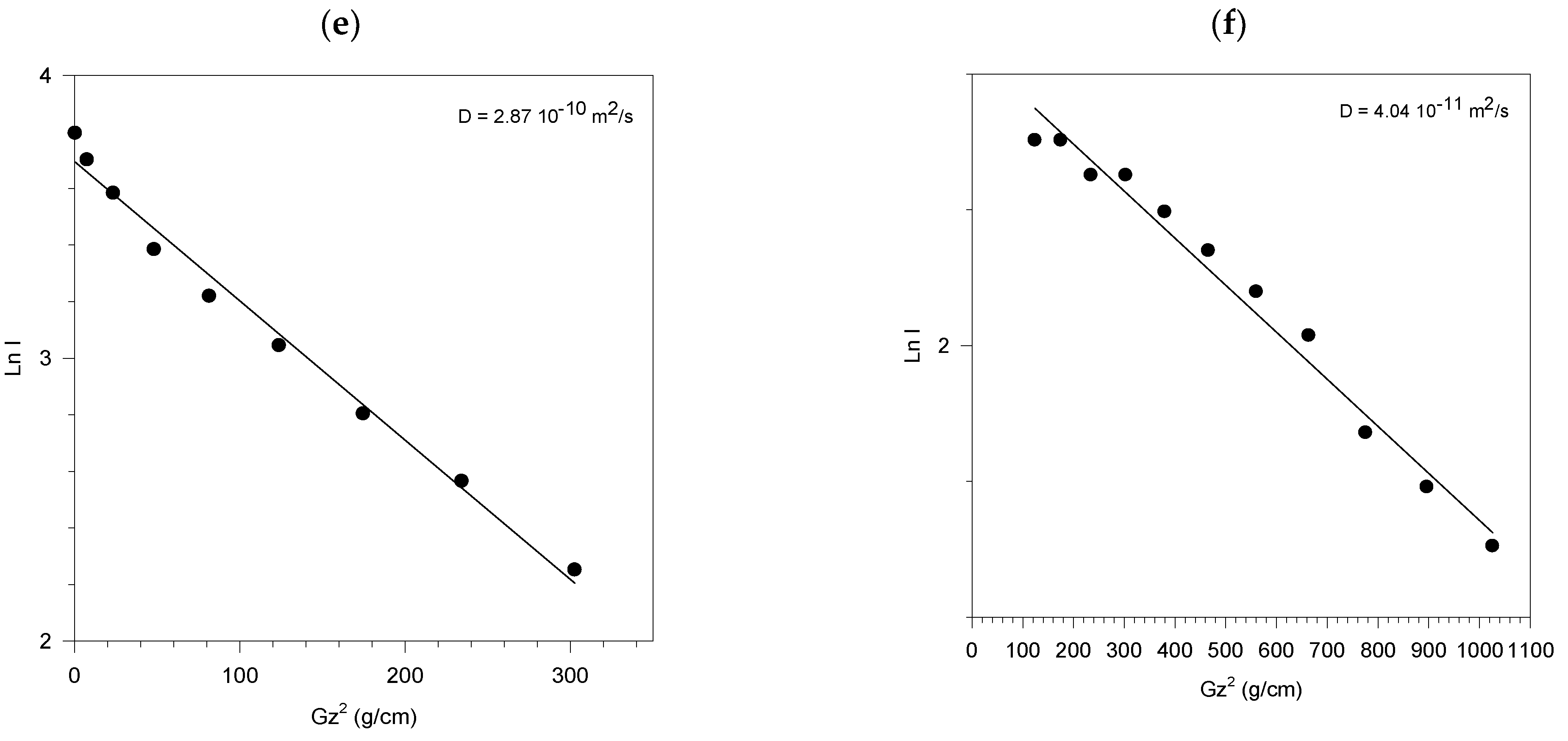 Applnano 02 00024 g005b