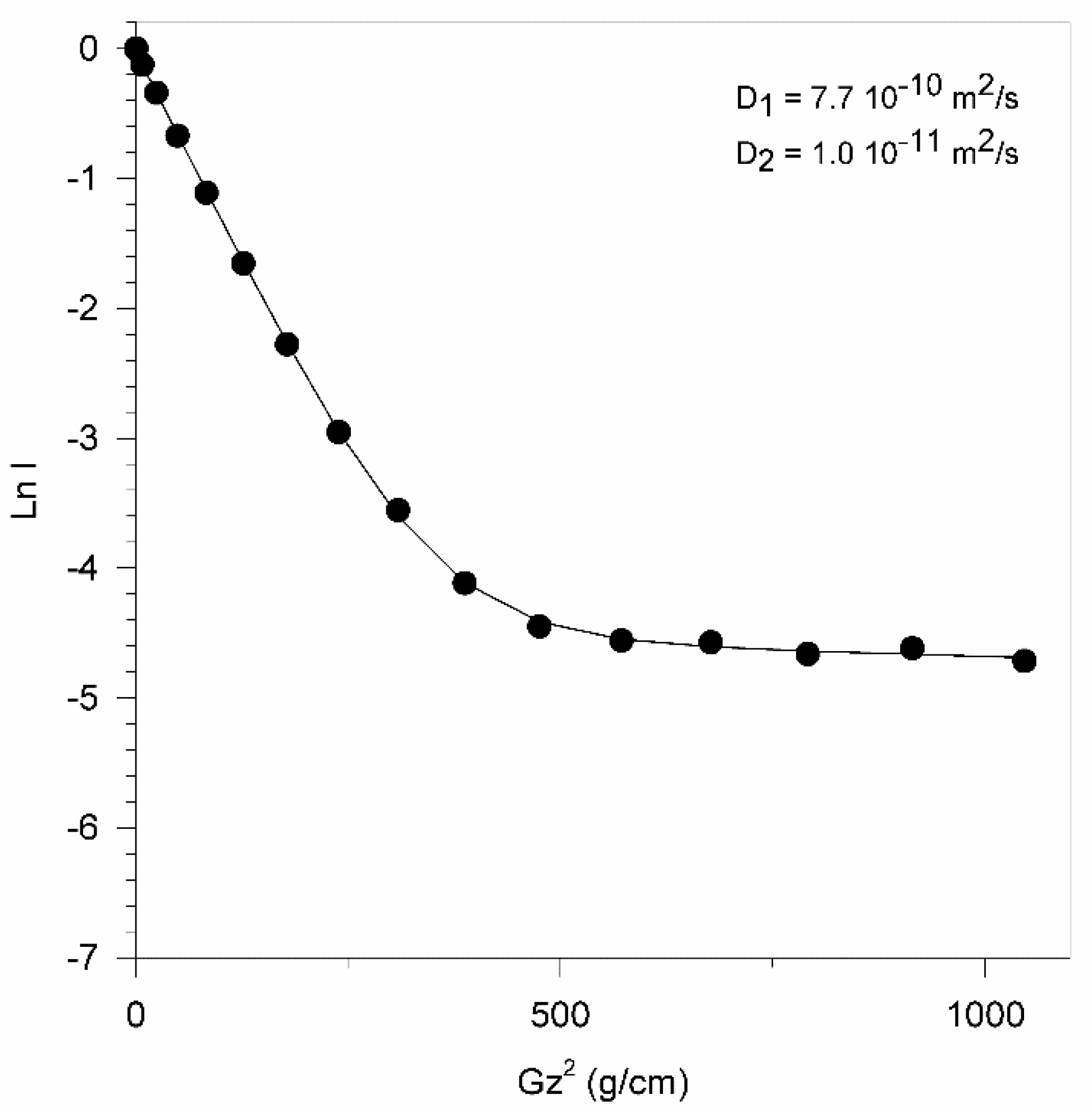 Applnano 02 00024 g007