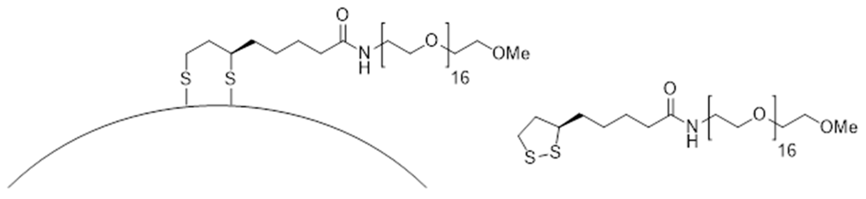 Applnano 02 00024 g008